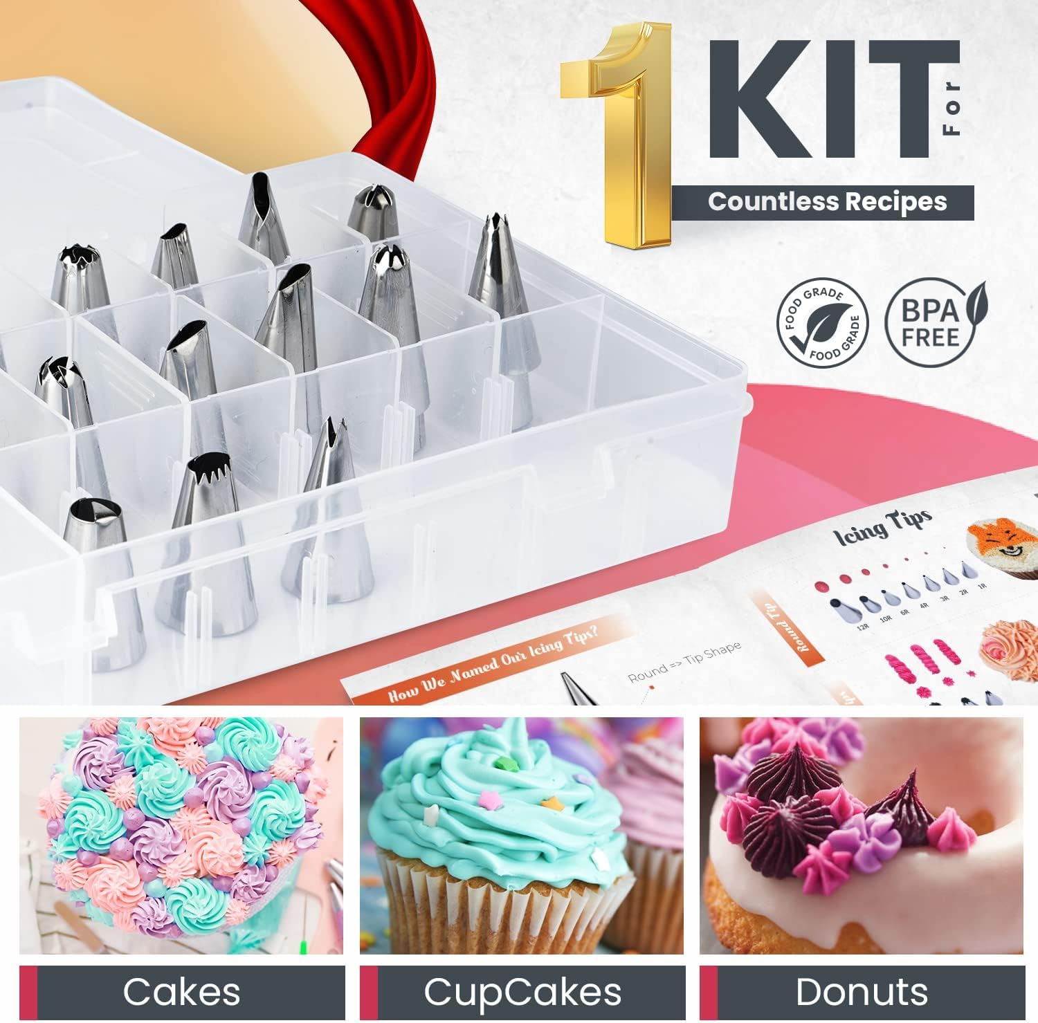 Piping Bags and Tips | RFAQK 100 PCs Cake Decorating Kit with Spatula-Scrappers-48 Numbered Stainless Steel Piping Tips & Icing Bags-Reusable Silicon Bag-Pattern Chart, EBook & Other Icing Piping Set
