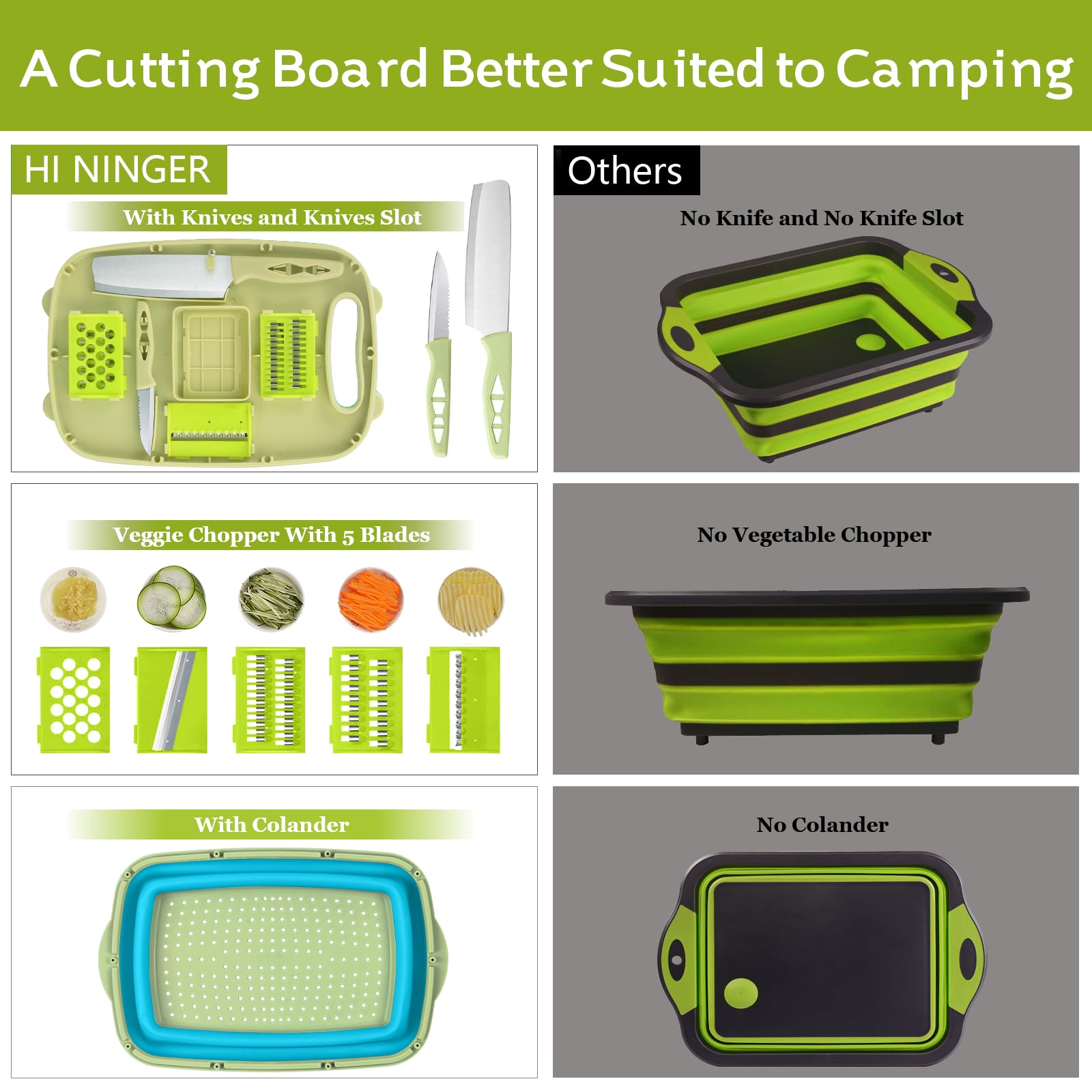 HI NINGER 9-in-1 Collapsible Camping Cutting Board With Colander, Multi Chopping Board Kitchen Vegetable Washing Basket, Camping Gifts and Accessories for RV Campers