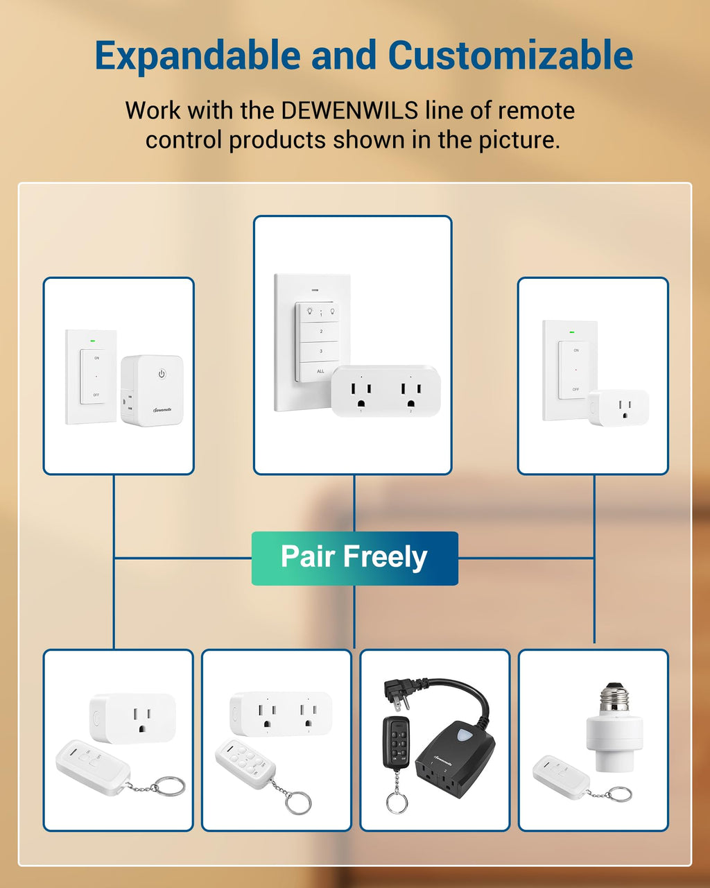 DEWENWILS Remote Control Outlet Wireless Light Switch, 2 Independent Control Sockets Electrical Remote Outlet Switch for Plug in Pendant Light, No Wiring,100 Ft Range