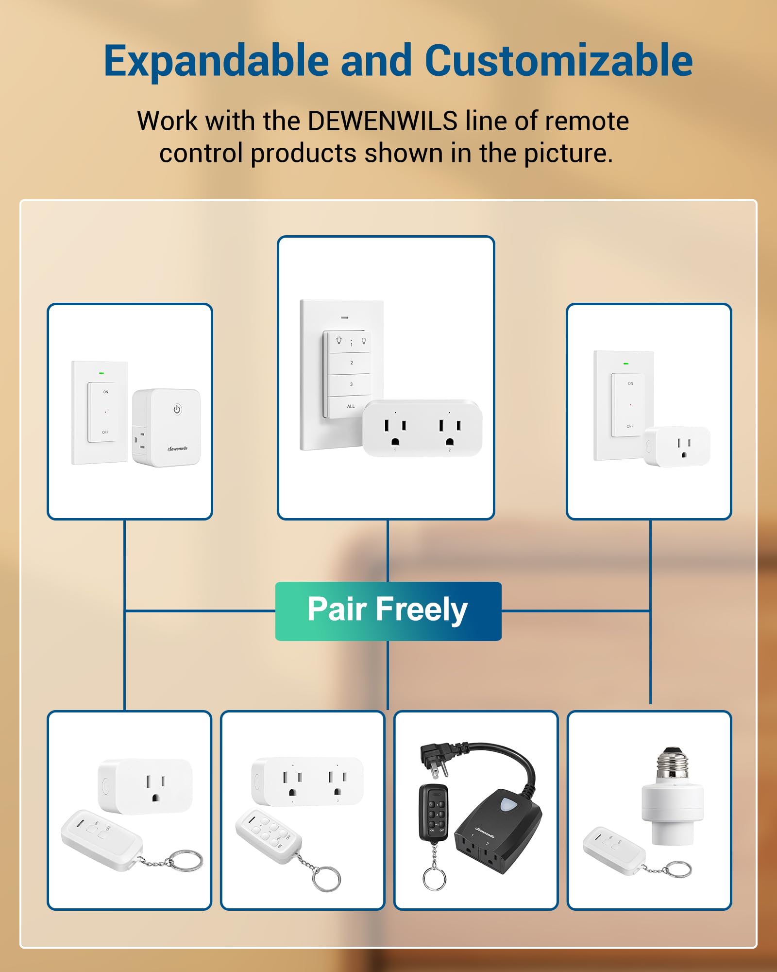 DEWENWILS Remote Control Outlet Wireless Light Switch, 2 Independent Control Sockets Electrical Remote Outlet Switch for Plug in Pendant Light, No Wiring,100 Ft Range