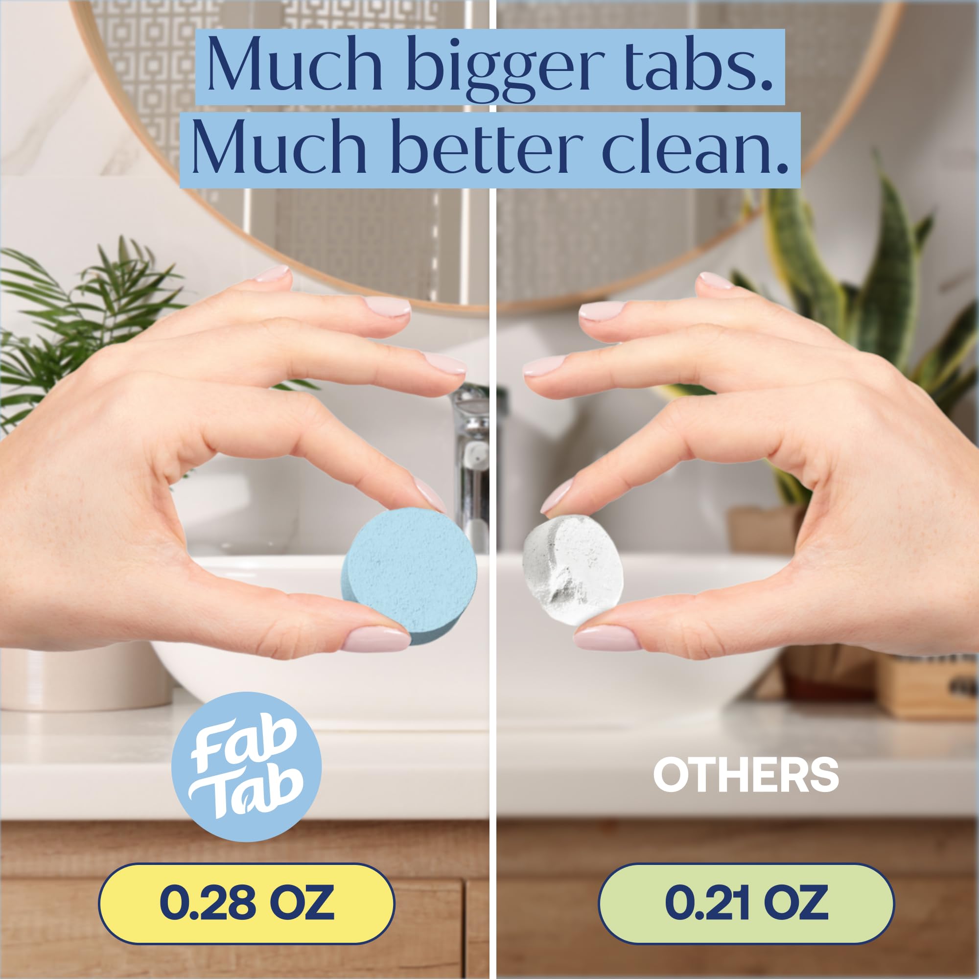 FabTab Toilet Bowl Cleaning Tablets, Lemon & Eucalyptus Scent, 12 Count