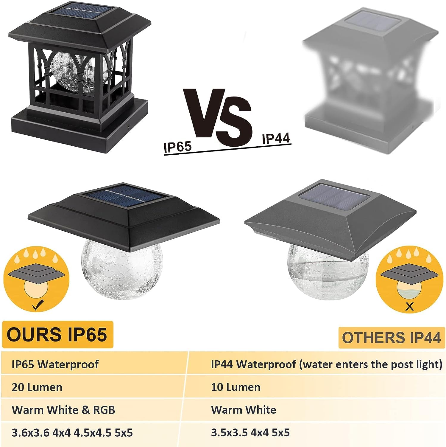 AEFRELEOHT Solar Post Cap Lights, Warm White & RGB Automatic Cycling, Cracked Glass Bulb, 20 Lumens lP65 Waterproof Fit 3.6x3.6 4x4 4.5x4.5 5x5 Wood Fence Post Solar Powered Lights Black (1 Pack)