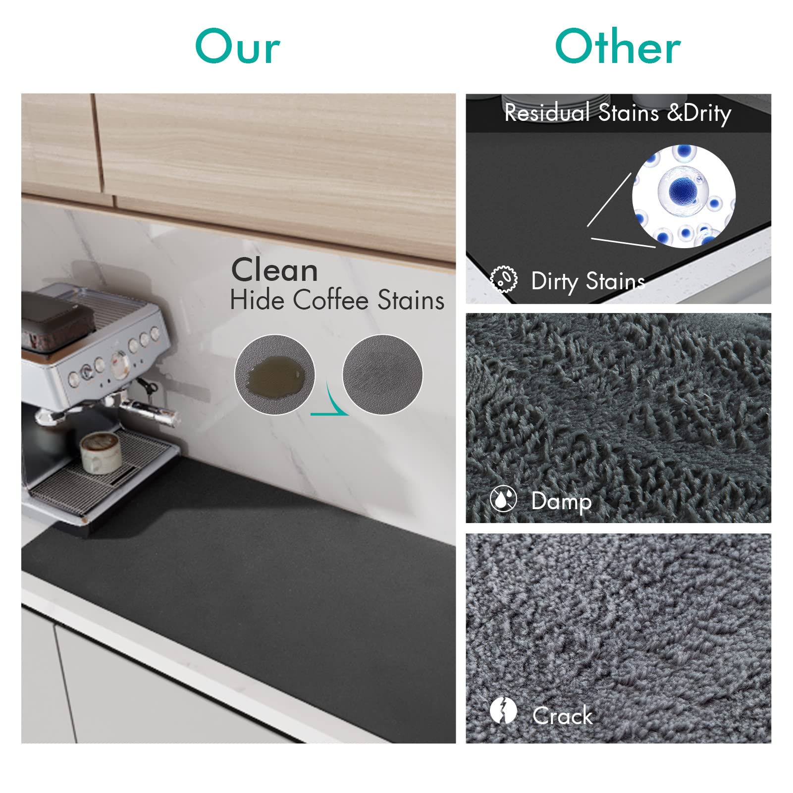 LIMNUO Coffee Mat Hide Stain Rubber, Coffee Maker Mat for Countertops, Backed Absorbent Dish Drying Mat for Kitchen Counter (Grey, 12"x16")