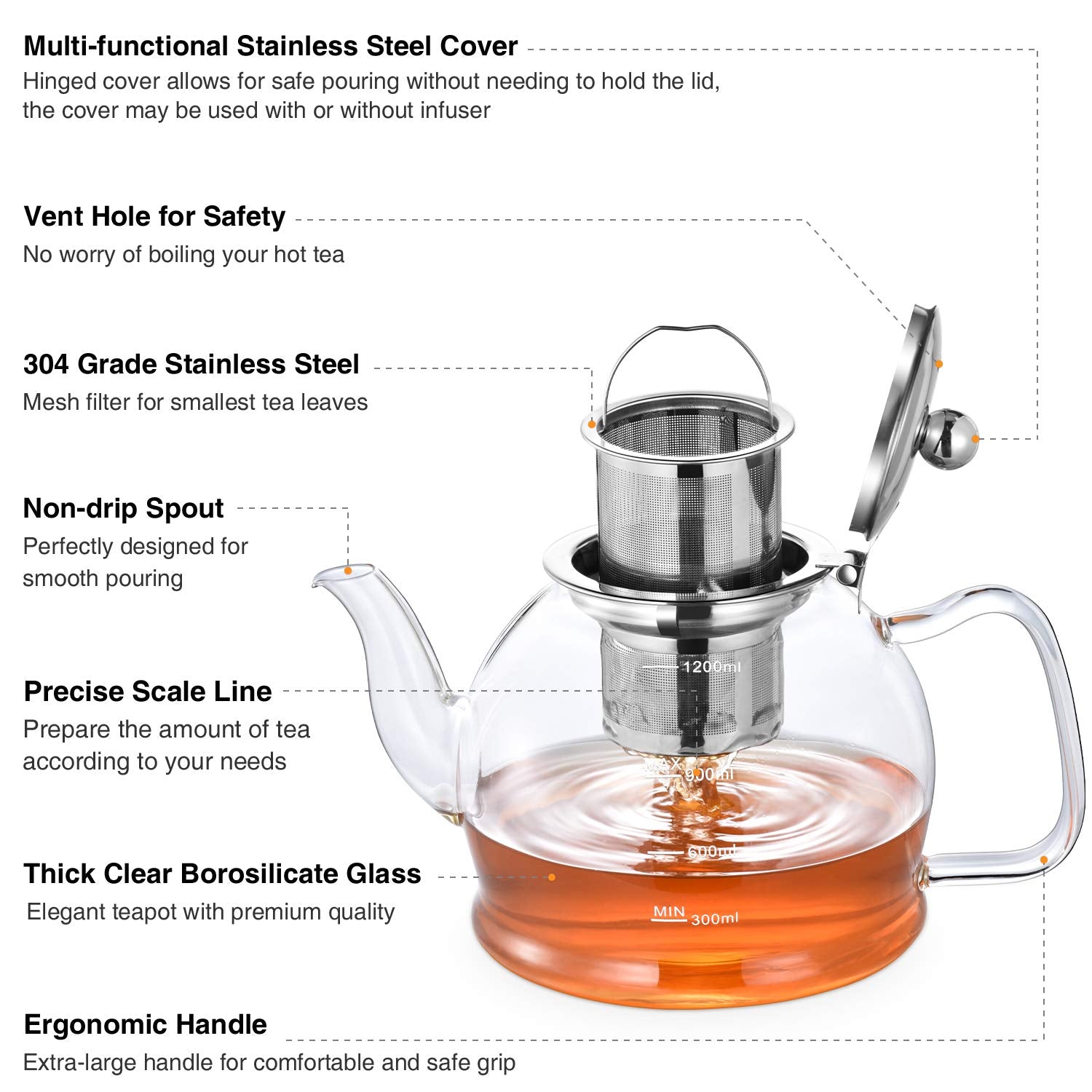 STNTUS Glass Teapot, 40oz/1200ml Tea Pots with Infuser for Loose Leaf, Borosilicate Glass & Removable Stainless Steel Strainer Tea Pot for 4-6 Cups Maker, Mothers Day Gifts