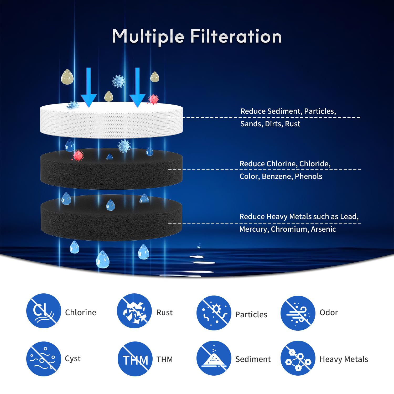 BELVITA Refrigerator Water Filter Replacement for GE MWF, MWFINT, SmartWater, MWFP, MWFA, GWF, GWF01,GWF06,GWFA,HWFA,HDX FMG-1,WFC1201,PC75009,RWF1060,197D6321P006, Kenmore 46-9991,GSE25GSHECSS, 3PACK