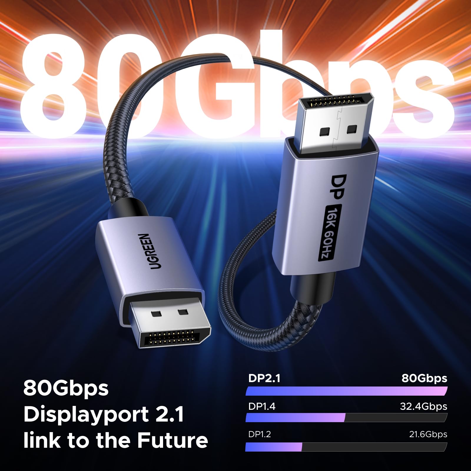 UGREEN 16K@60Hz Displayport Cable 2.1, 80Gbps DP Cable 8K@240Hz 4K@480Hz Aluminum Video Display Port Cord, HDR, HDCP2.3, DSC1.2a, FreeSync, G-Sync, Compatible Monitor, PC, HDTV, 9.9FT