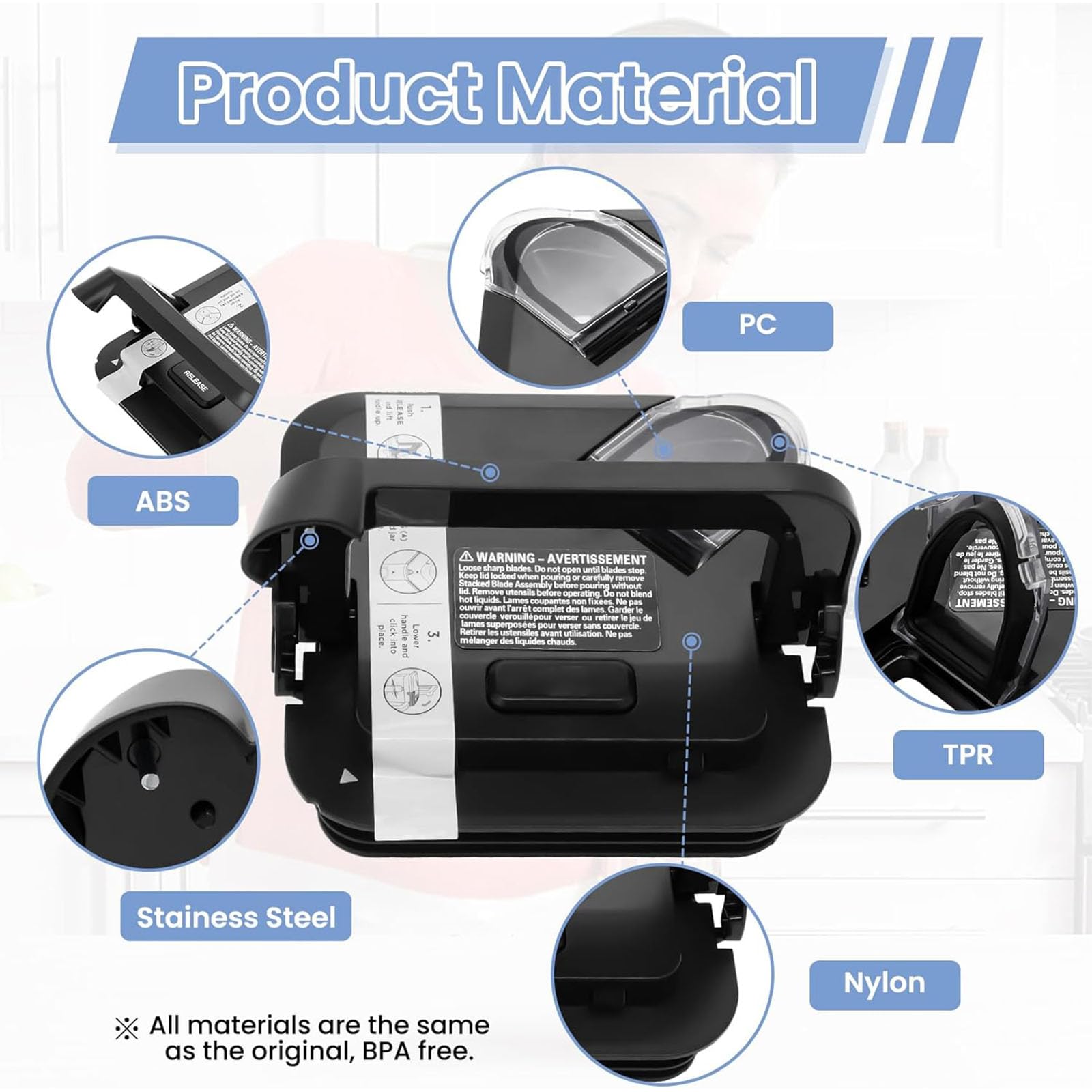 Lid Replacement for Ninja Blender 72 OZ Pitcher,Blender Top Locking Lid Cover Replace for Ninja BL770, BL770W, BL771, BL771C, BL772, BL772Q, BL773CCO, BL773CO, BL773REF, BL770AMZ