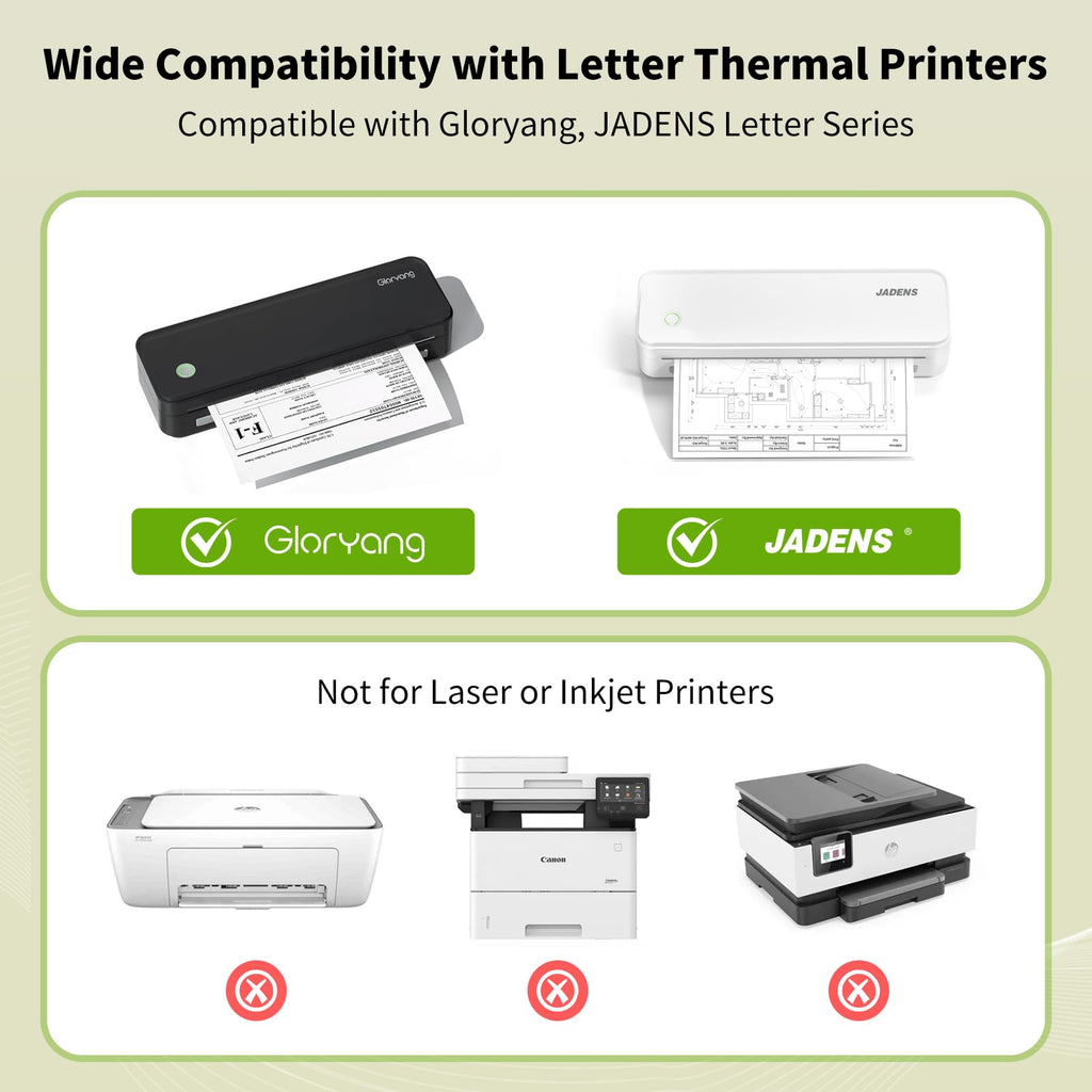 Thermal Printer Paper 8.5''x11'' US Letter Size, 4 Rolls, 100 Sheets, Thermal Paper Quick-Dry, Advanced Clear Printing, Compatible with Gloryang & JADENS PD-A4 Thermal Printer