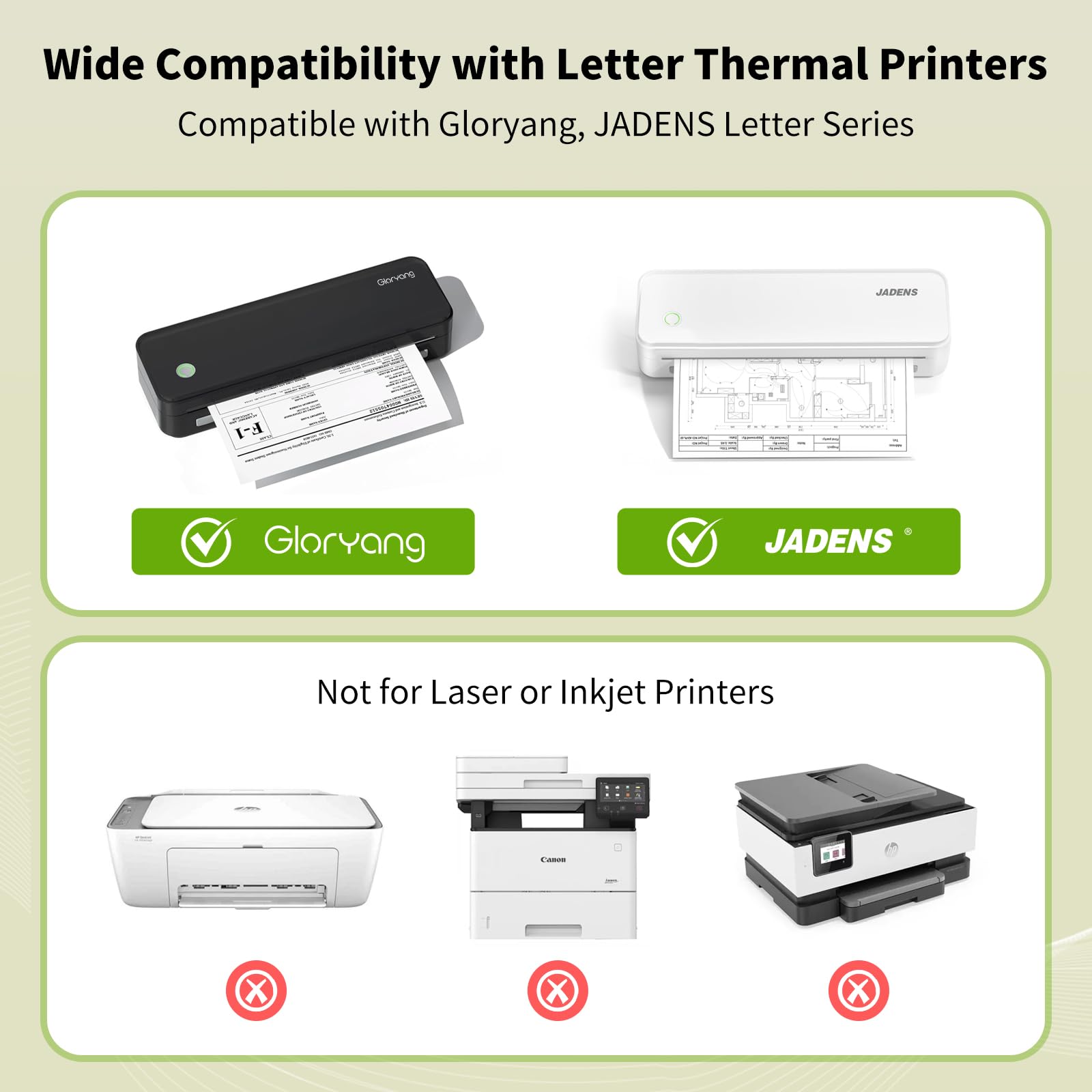 Thermal Printer Paper 8.5''x11'' US Letter Size, 4 Rolls, 100 Sheets, Thermal Paper Quick-Dry, Advanced Clear Printing, Compatible with Gloryang & JADENS PD-A4 Thermal Printer