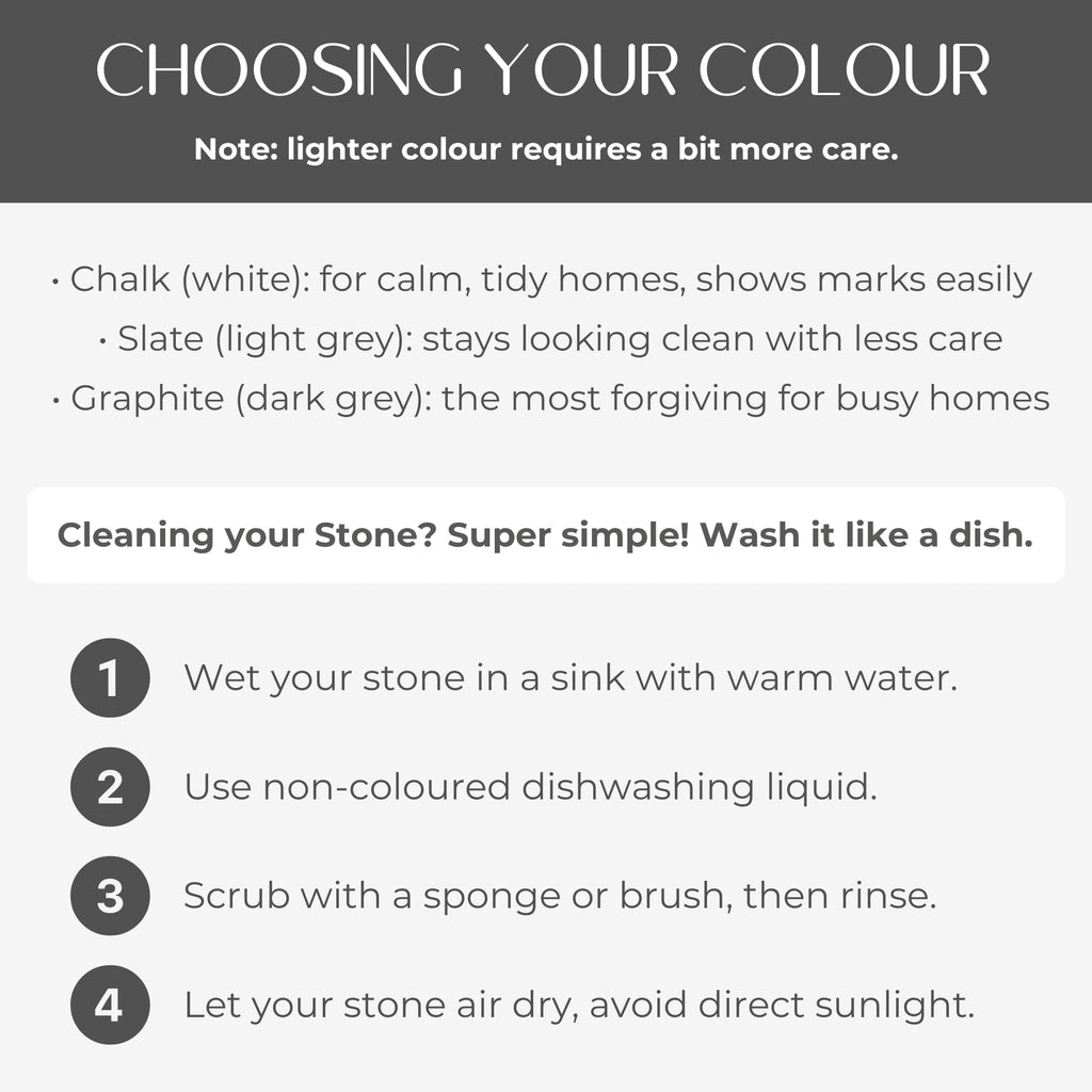 Natureva Home - Stone Faucet Mat | Diatomite Sink Splash Guard | Instant Drying Tray for Kitchen Bathroom Sinks | Made of Diatomaceous Earth | Absorbing Water Instantly | Design Arch | Colour Chalk