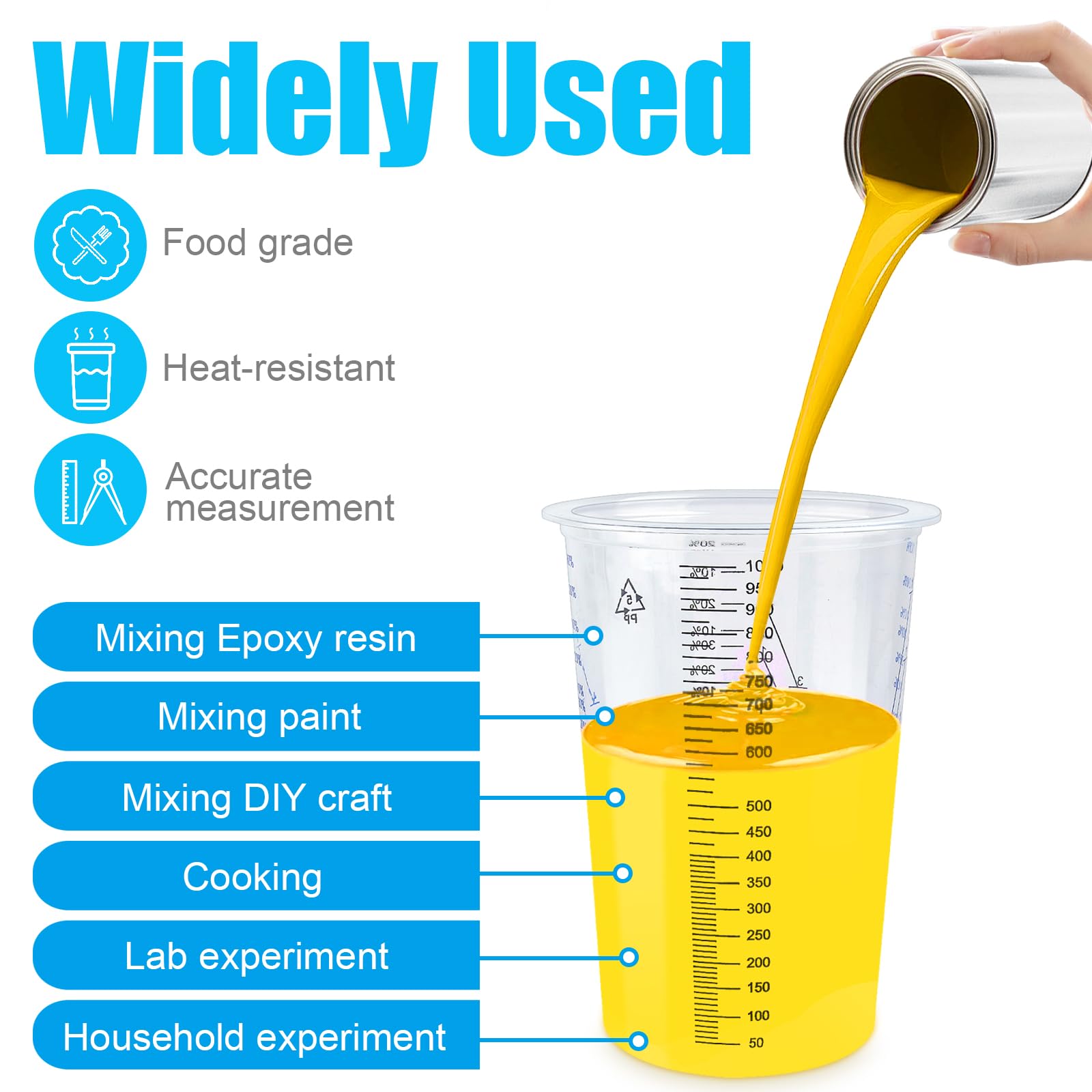 Worldity 30 Pack 1000 ML Plastic Measuring Cup, Disposable Graduated Cups, Clear Paint Mixing Cups for Resin, Mixing Cup with Multiple Mixing Ratios for Paint, Epoxy, Resin, Thinner, Baking (32 Oz)