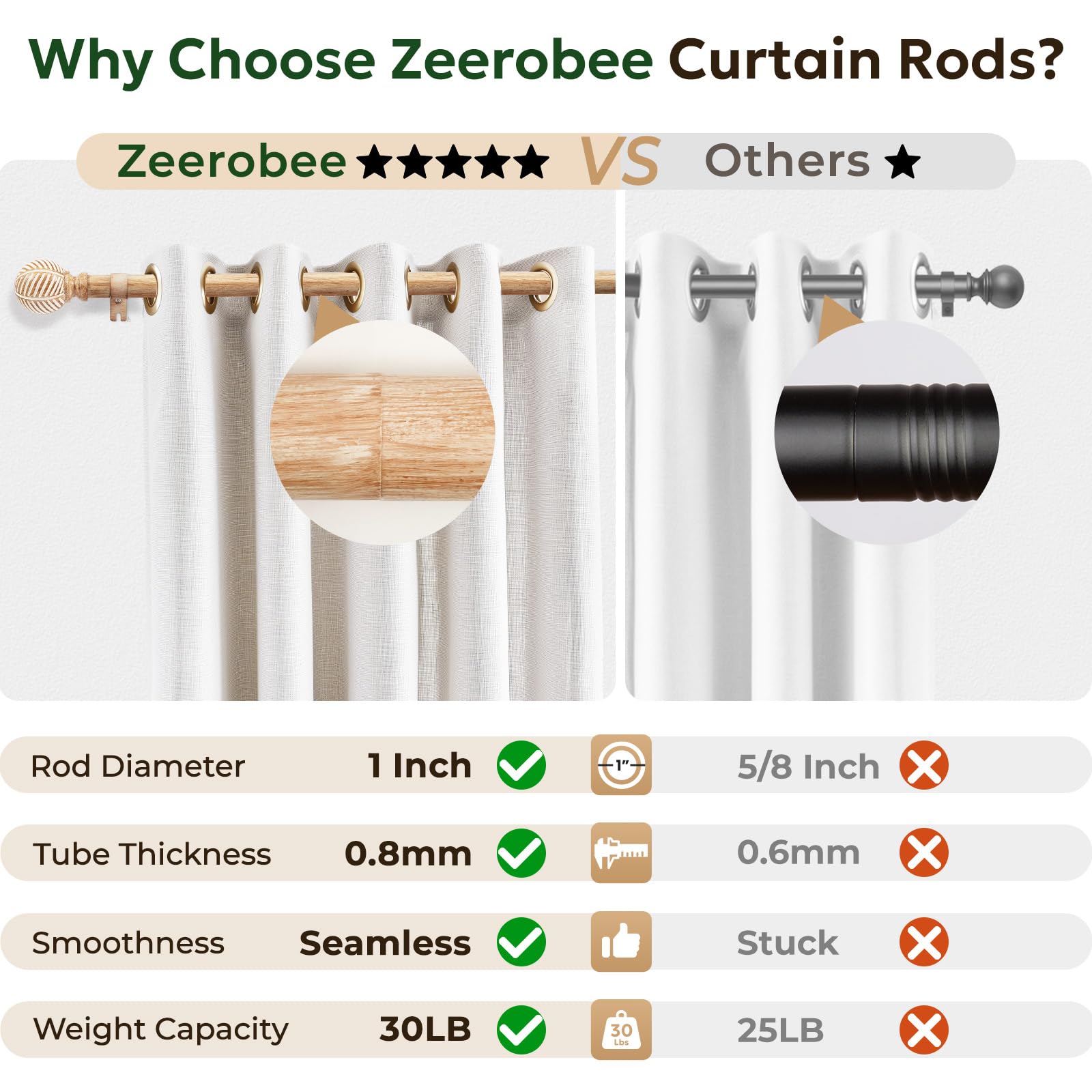 Zeerobee Wood Curtain Rods for Windows 48 to 84, 1 Inch Heavy Duty Drapery Rods with Imitation Wood Grain Leaf Pattern Finials, Indoor/Outdoor Modern Curtain Pole, 32"-86", Brown