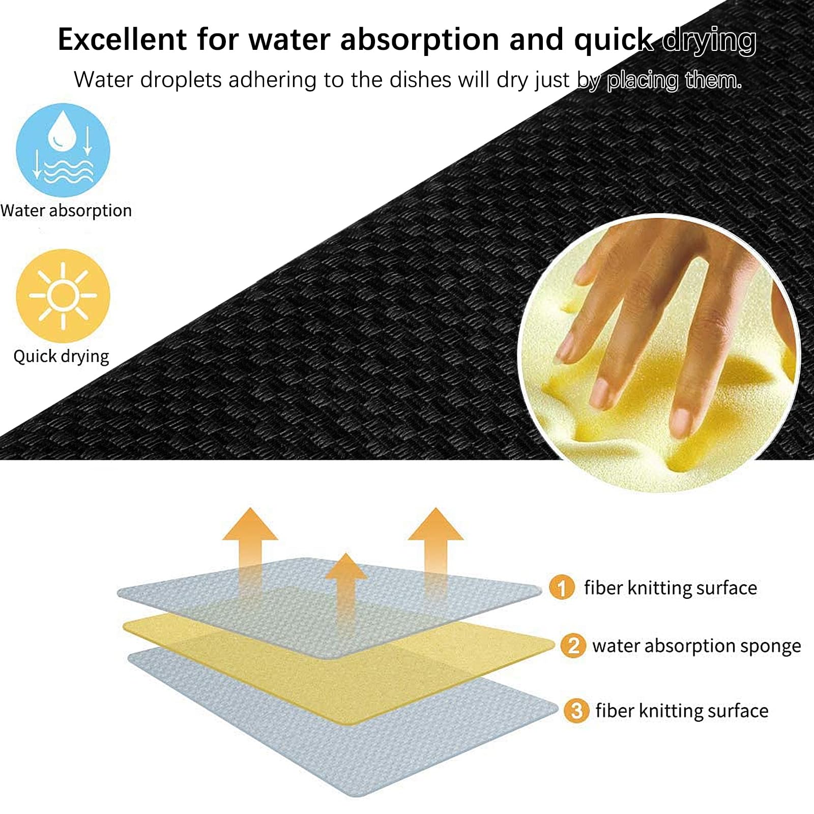 Ulable 2-Pack Dish Drying Mat , Microfiber Dry Pad, Quick-Drying Dish Drainer Board Mat for Kitchen Counter-top Tabletop Accessories, Machine Wash, 20 X 15 inch, Black