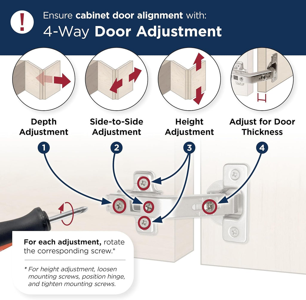 Amerock 2 Pack 135 Degree Lazy Susan Bi-Fold Door Euro Concealed Cabinet Hinge, Corner Cabinet