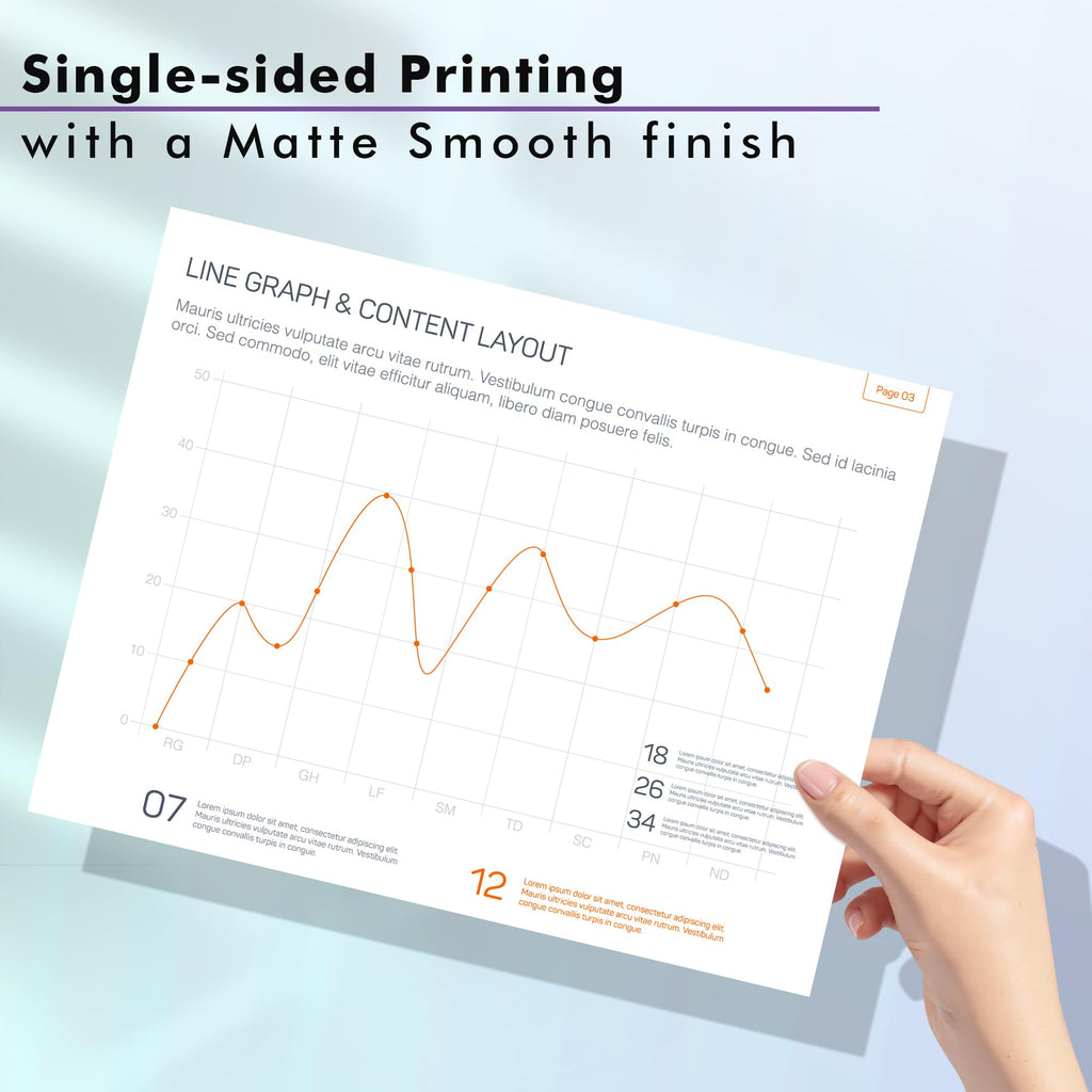 Koala Photo Paper Matte Coated 8.5X11 Inches Compatible with Inkjet Printer 48LB Presentation Paper 100 Sheets