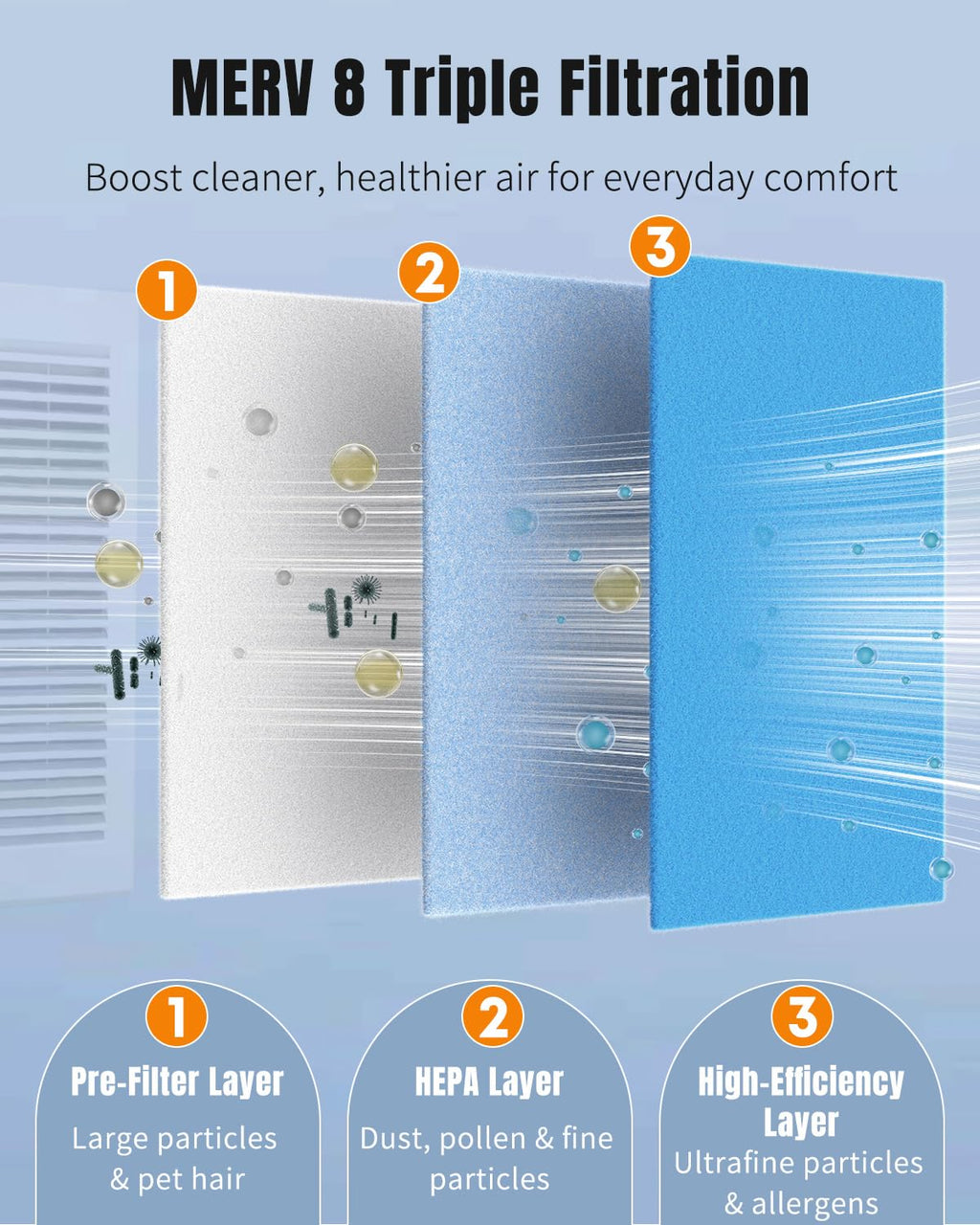 Pawfly MERV 8 Cut-to-Fit Air Vent Filter Roll, 130" x 12" x 0.5" Air Filter Media for Home Floor Vents, HVAC Systems, Grilles & Ceilings