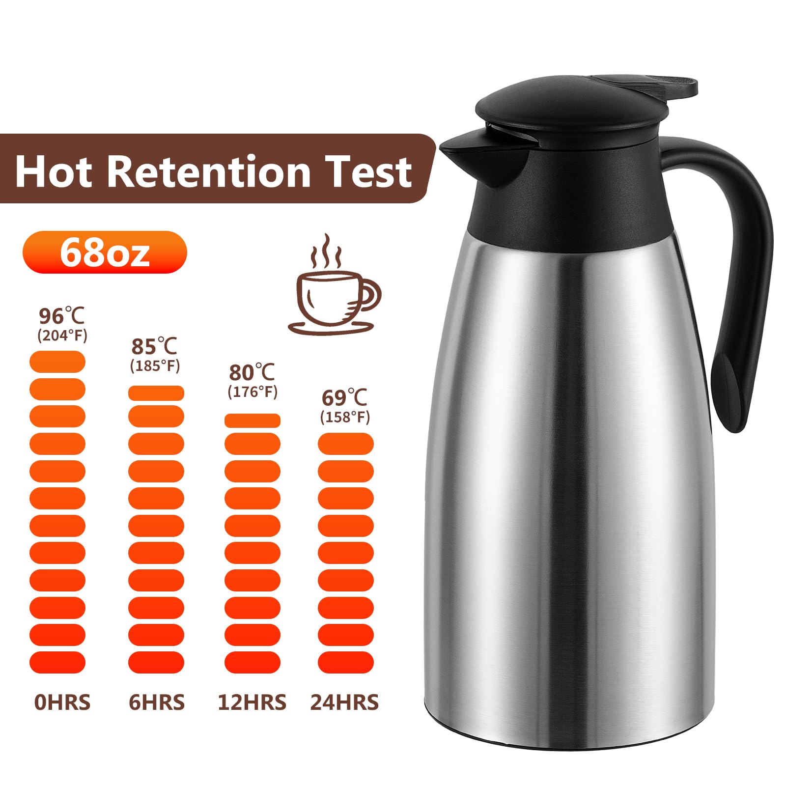 Dyserbuy 68Oz Thermal Coffee Carafe, Insulated Stainless Steel Double Walled Vacuum Flask/Coffee Carafes with Press Button Top, Coffee Carafe Drink Dispenser for Coffee,Tea,Beverage