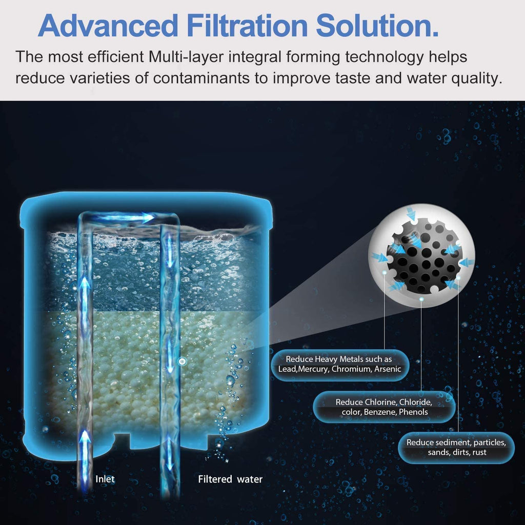 Activated Carbon Softener Coffee Water Filter Compatible with Philips AquaClean, Limescale Prevention Coffee Filters Compatible with CA6903 / 10/00 / 01/22 / 47