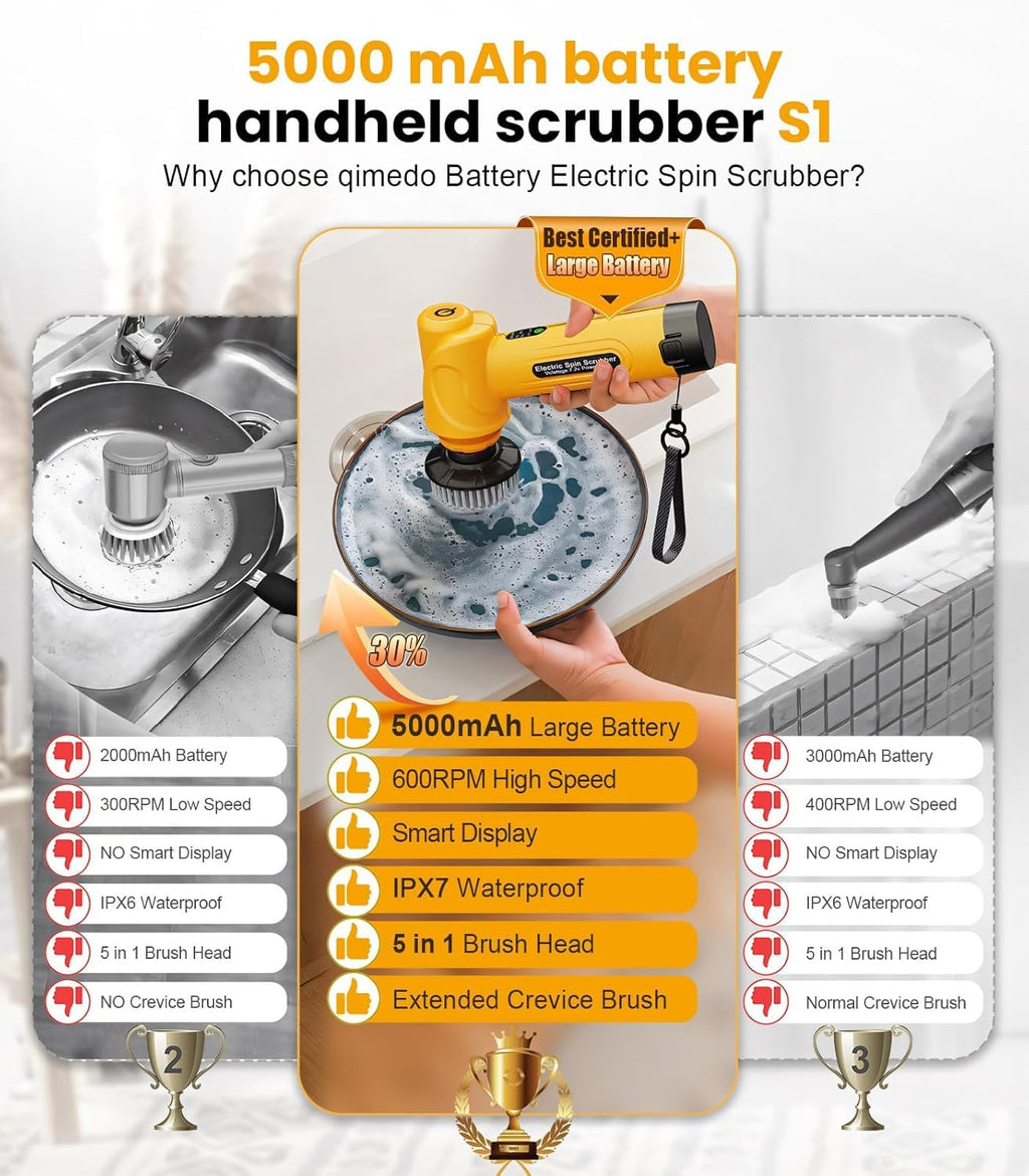 Qimedo Electric Spin Scrubber, 5000mAh Power Handheld Scrubber with 2 Replaceable Batteries & 5 Heads, Household Cordless Cleaning Brush with Display for Kitchen, Sink, Dish, Window & Grout
