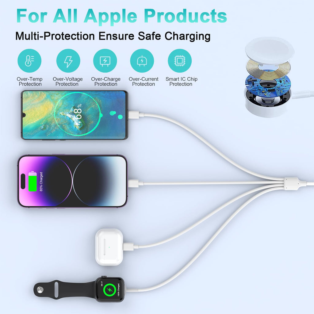 4 in 2 USB C iWatch Charger for iWatch, 6FT Watch Fast Charging Cable for Watch Series 10/9/8/7/6/5/4/3/SE/Ultra, Multi Charger Cable for iPhone16/15/14/13/Samsung S24/23/S22