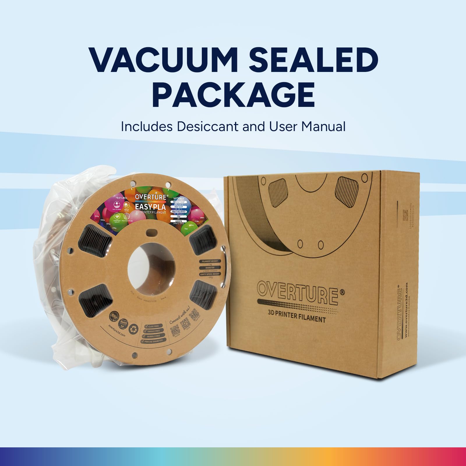 OVERTURE Easy PLA 1.75mm 3D Printer Filament, 1kg PLA Cardboard Spool (2.2lbs), Dimensional Accuracy +/- 0.02mm, Fit Most FDM Printer (Easy Black)