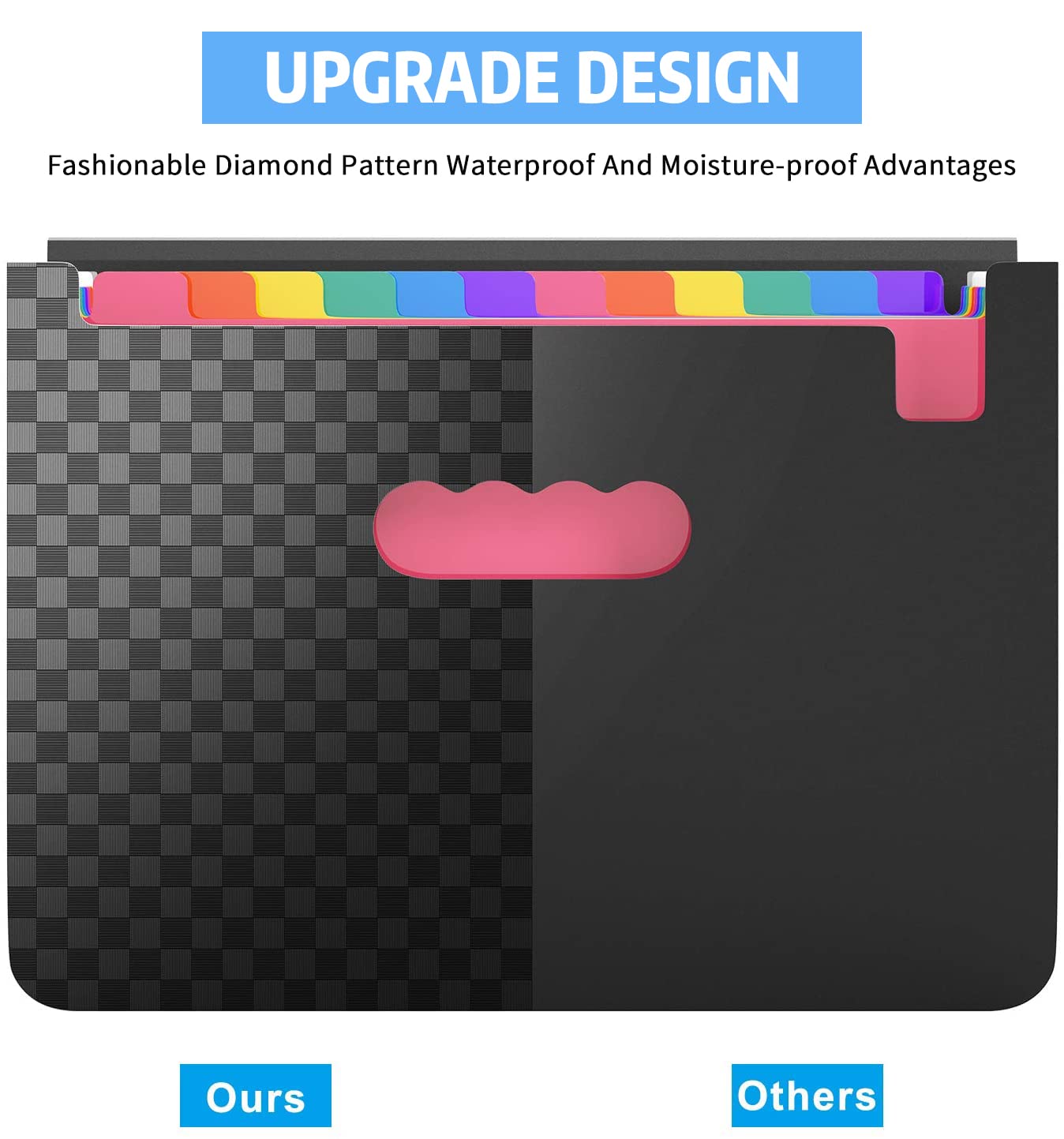 24 Pockets Expandable Accordion File Organizer, Expanding File Folders, Portable Rainbow Plastic Filing Box with Colored Labels for School Work Family Project Office Personal Document