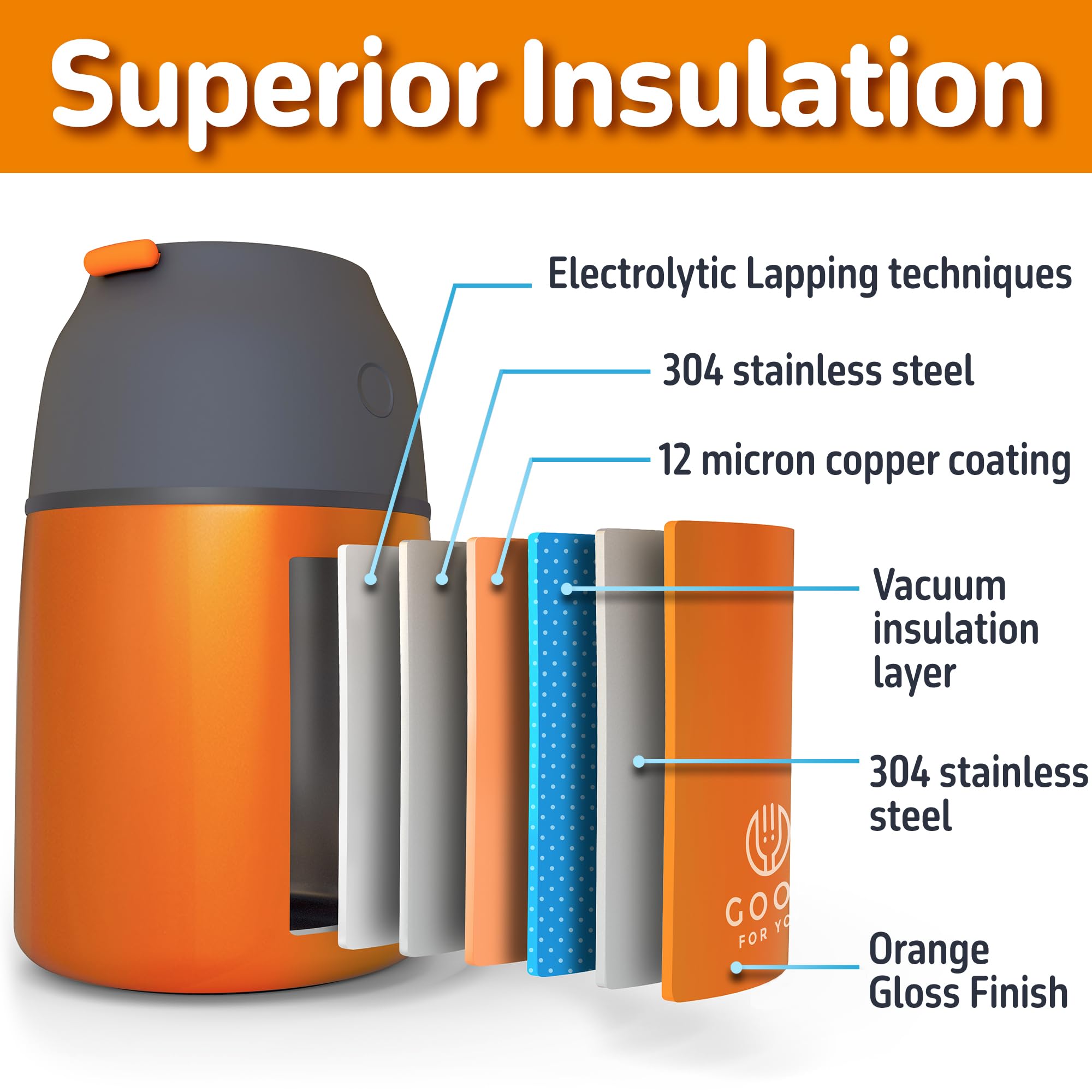 Insulated Food Flask - 530ml Stainless Steel Jar for Hot and Cold Meals – Double-Wall Insulation, Thermal Food Container for School, Office, Travel, Camping - Foldable Spoon, Bag - Orange - 24.7 oz…