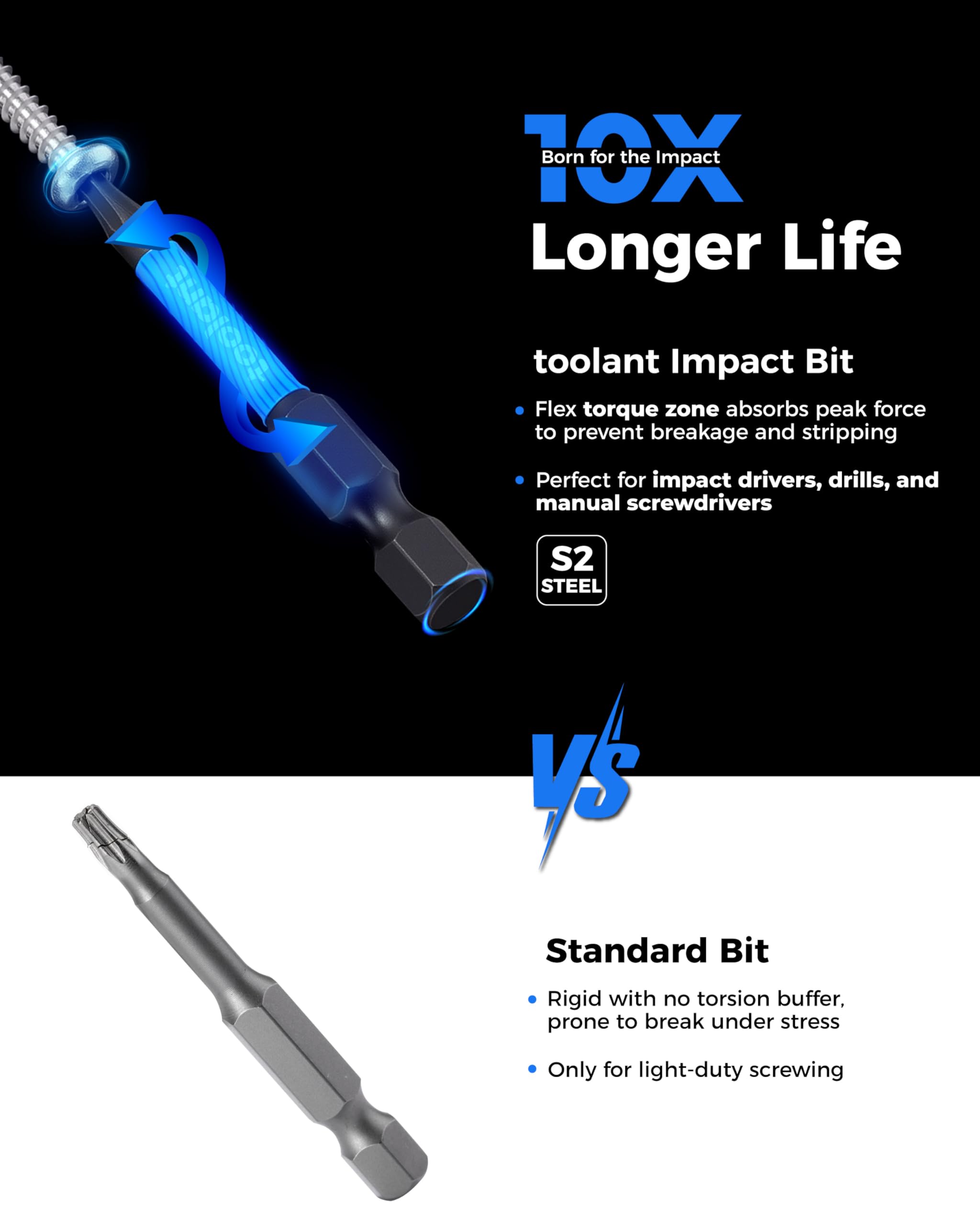 toolant Impact Torx Bit Set 27pcs (TT7-TT40), S2 Steel Security Torx Bit Set, Tamper Proof Star Bit Set with CNC Machined Tips, 1"&2" Long Impact Bits with Magnetic Bit Holder and Storage Box