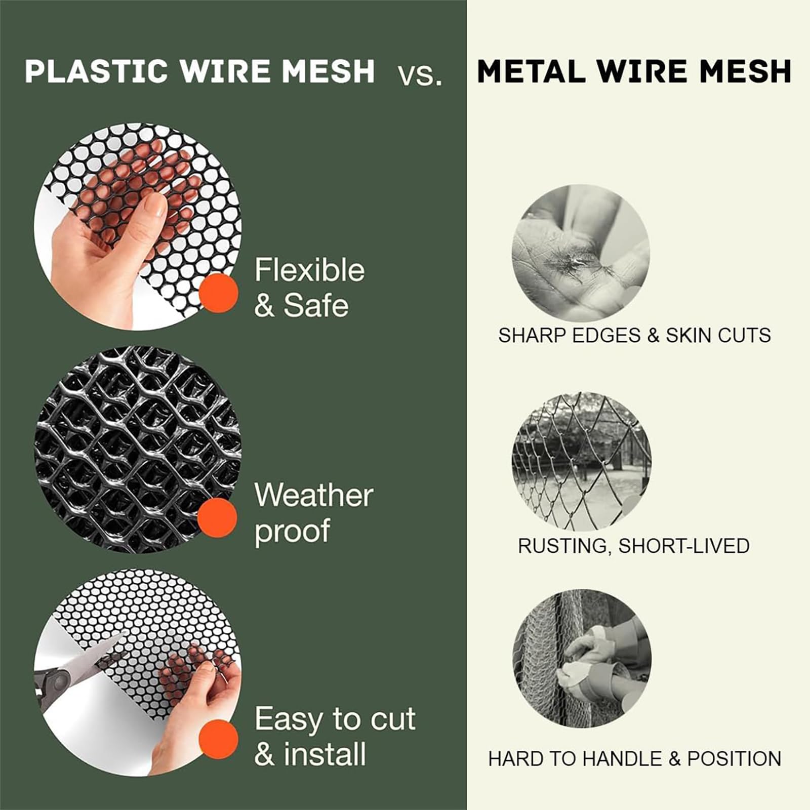 Plastic Chicken Wire Mesh Fence Roll - BEFYUS 15.7IN x 16.4FT Garden Fencing Animal Barrier with Zip Tie，Temporary Use Poultry Wires Netting for Pet,Dogs,Deer Rabbit (Black)