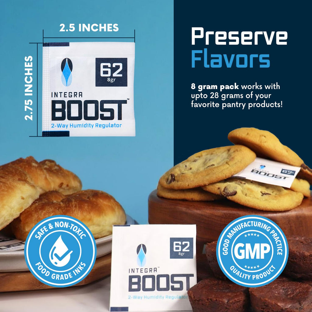 Integra Boost RH 2-Way Humidity Control, 62 Percent, 8 Gram (Pack of 20)
