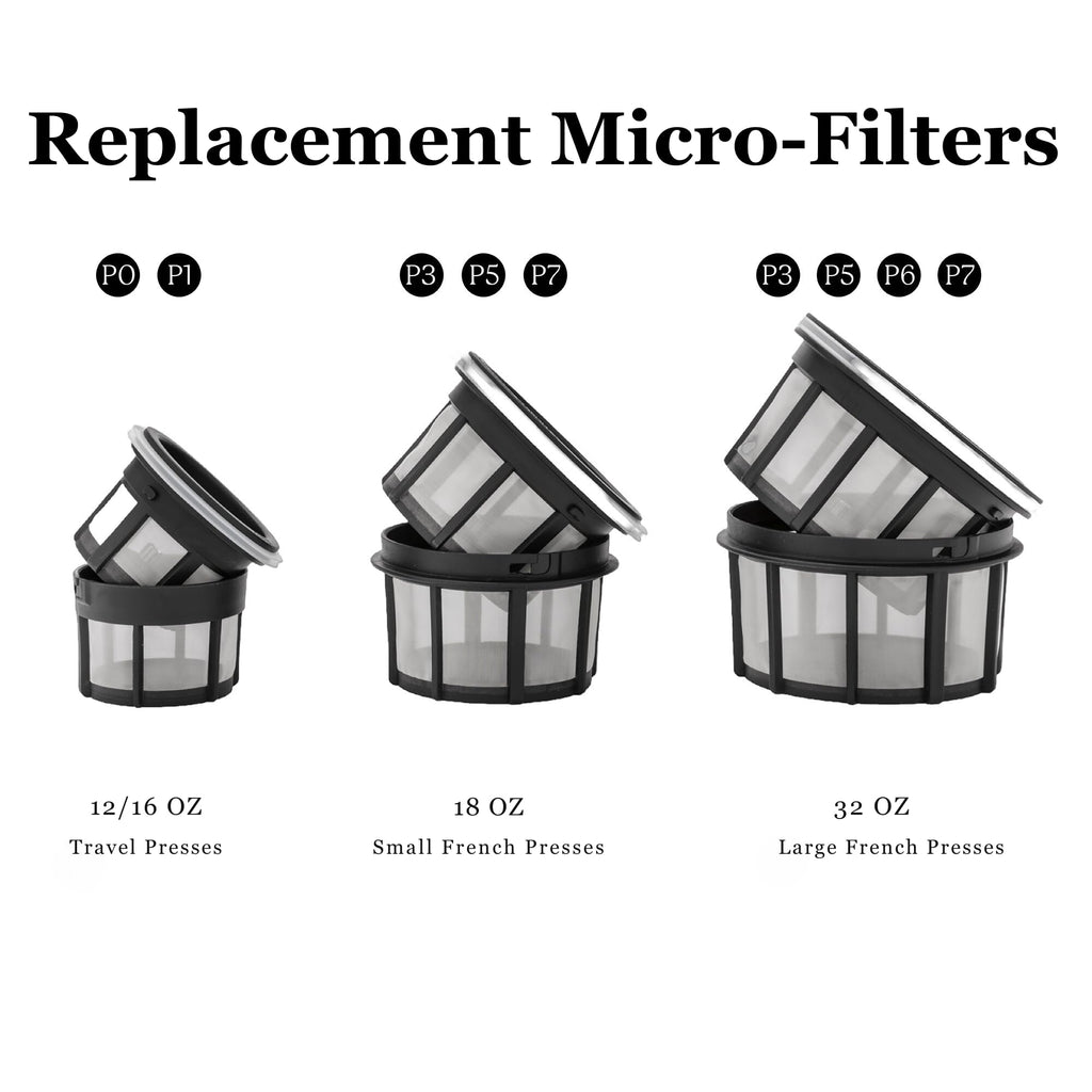 ESPRO Replacement Coffee Micro-Filter for ESPRO P3/P5/P7, 32 Ounces French Press