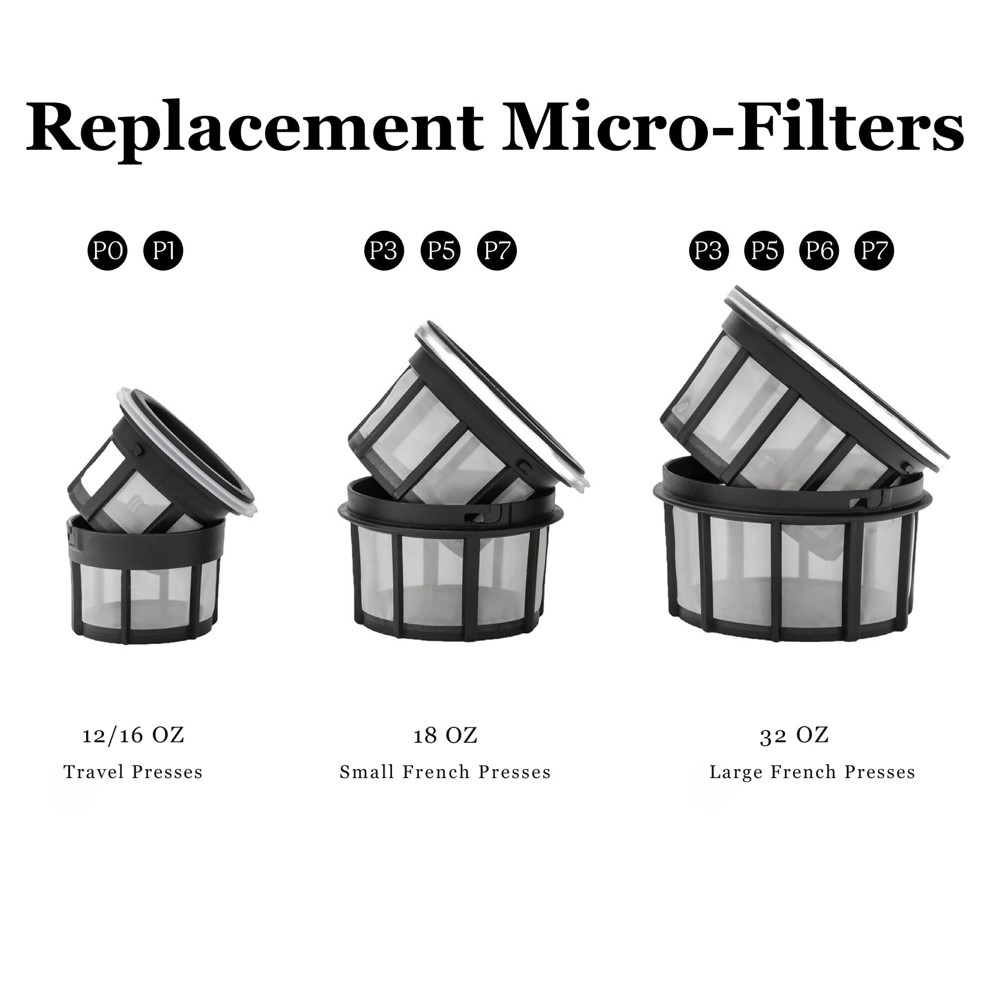 ESPRO Replacement Coffee Micro-Filter for ESPRO P3/P5/P7, 32 Ounces French Press