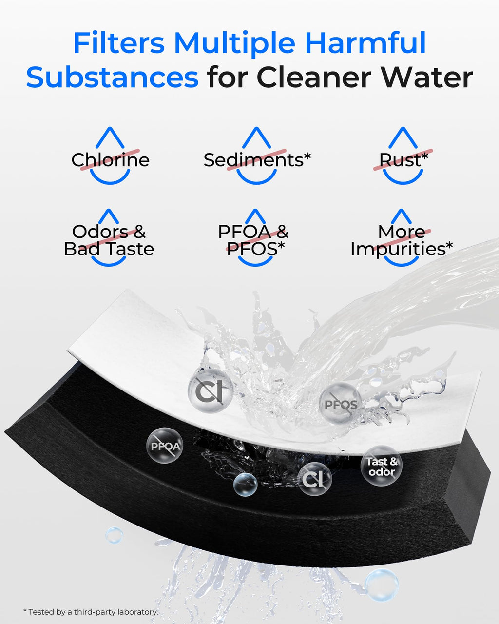 Waterdrop DA29-00003G Refrigerator Water Filter, Replacement for Samsung®, DA29-00003B, DA29-00003A, Aqua-Pure Plus, HAFCU1, RFG237AARS, FMS-1, RS22HDHPNSR, RSG257AARS, Pack of 3 (Package May Vary)