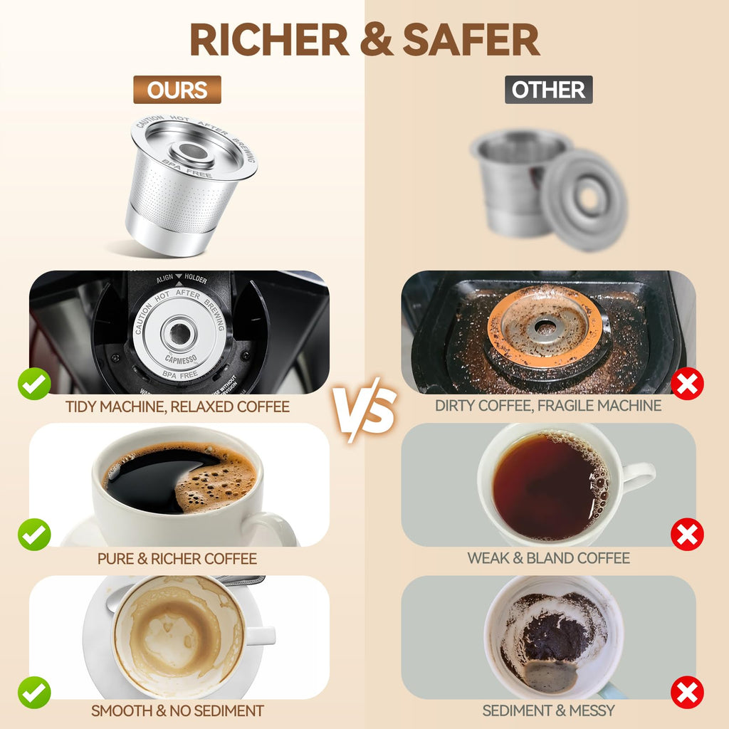 2 Pack Reusable K Cups Coffee Pods for Keurig 1.0: Stainless Steel Refillable K Cup - Reusable Coffee Filter for Keurig 1.0 Coffee Maker, Permanent, Eco-Friendly, Newest Design