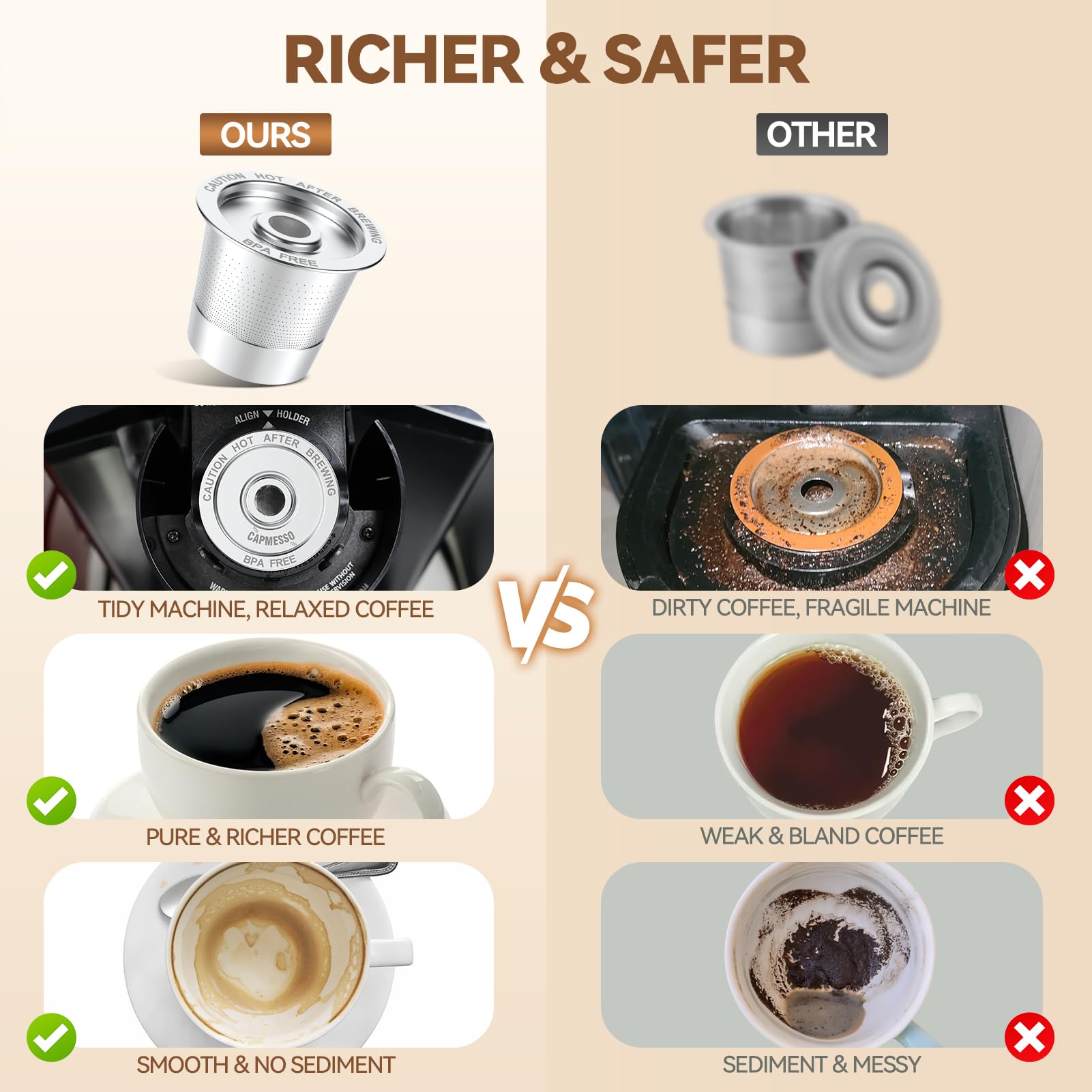 2 Pack Reusable K Cups Coffee Pods for Keurig 1.0: Stainless Steel Refillable K Cup - Reusable Coffee Filter for Keurig 1.0 Coffee Maker, Permanent, Eco-Friendly, Newest Design