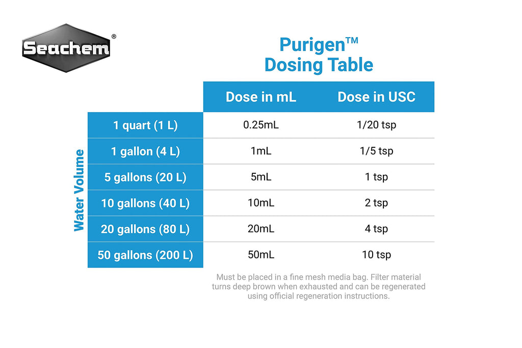 Seachem Purigen 100ml
