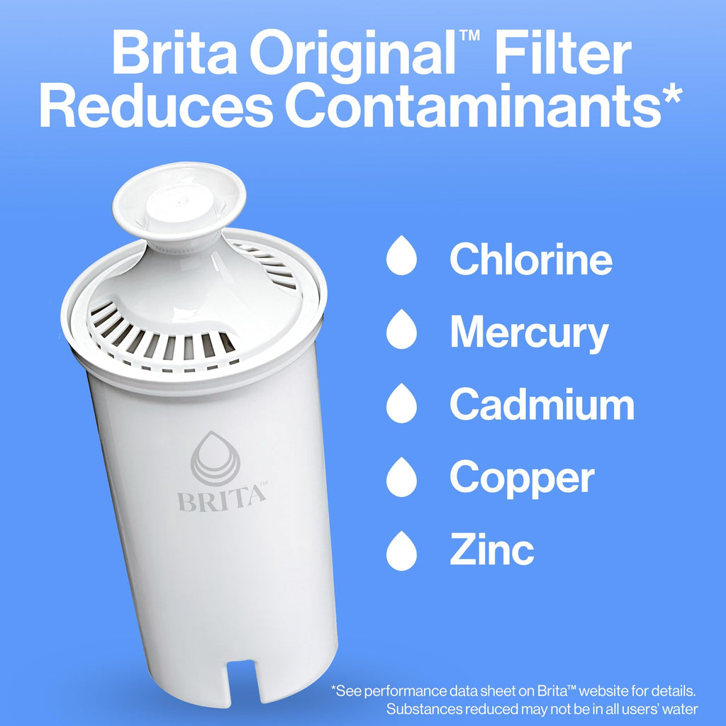 Brita 10 Cup Filter Pitcher with Smart Light Indicator, Reduces Chlorine taste and odour from Tap Water, Filters 151 Litres, Huron, Red