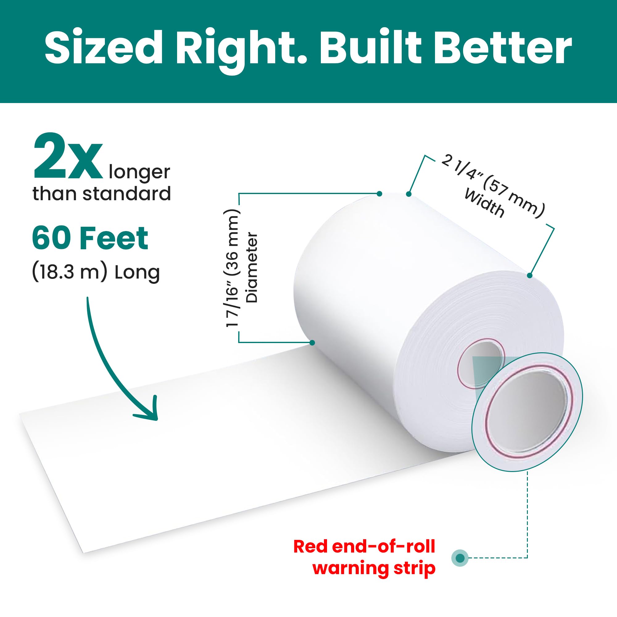 ReceiptPaperPro 2 1/4” x 60 ft Coreless Thermal Paper Receipt Rolls for Square Terminal, 20 Rolls