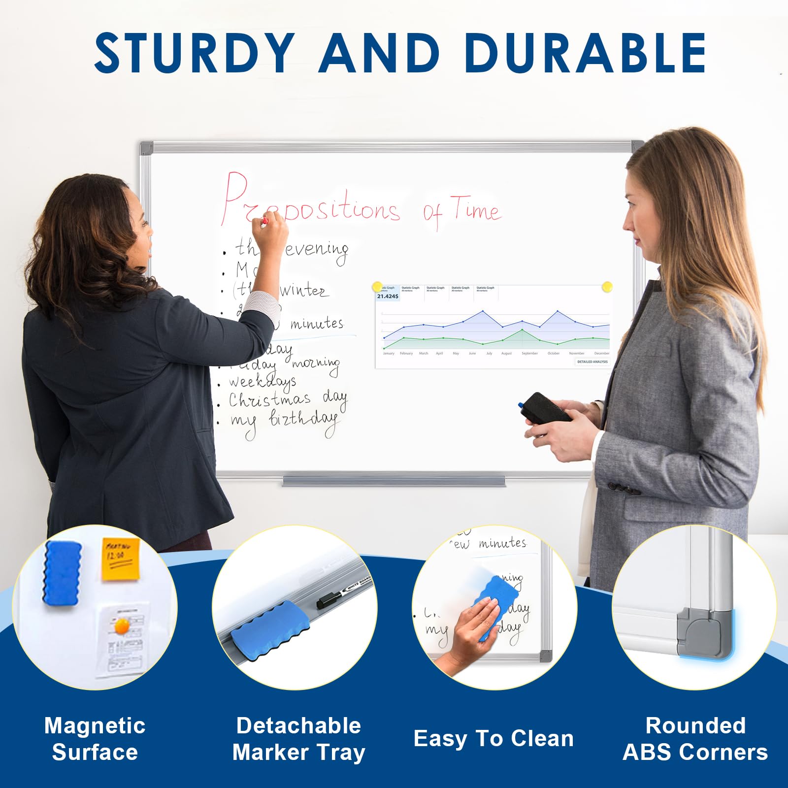 SWANCROWN Magnetic Whiteboard 24x18 inches,Dry Erase White Board for Wall 60x45cm
