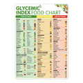 Glycemic Index Chart,Magnetic Low Glycemic Index Foods List for Diabetics & Health Seekers,Diabetes & Diet Management(Glycemic Chart)