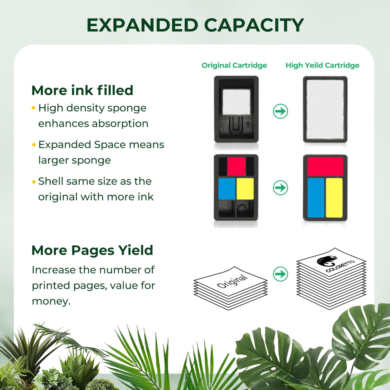 COLORETTO 61XL Black Ink Cartridges for HP Envy 4500 Ink Envy 5530 5531 4501 4502 Officejet 4630 4632 2620 2621 Deskjet 1000 1010 2512 2540 2542 Printer Remanufactured hp 61 XL hp61 xl61 Noir 2-Pack