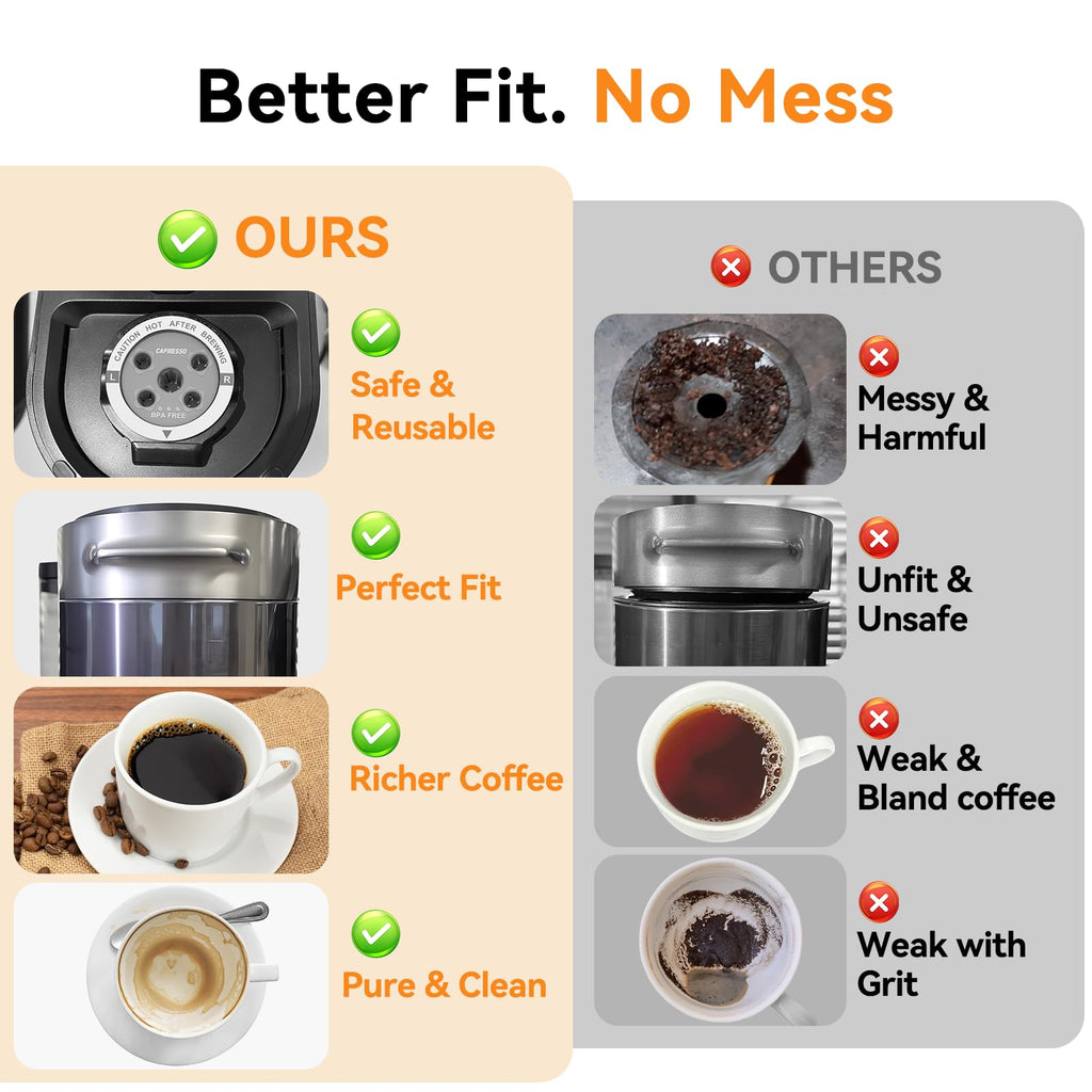 CAPMESSO Reusable K Cups for Keurig: 2025 Updated My K Cup Metal Coffee Filter Refillable Coffee Pods with 5 Holes - for K Supreme/K Slim/K-Duo Gen2/K-Brew Chill with MultiStream Technology (2 Pack)