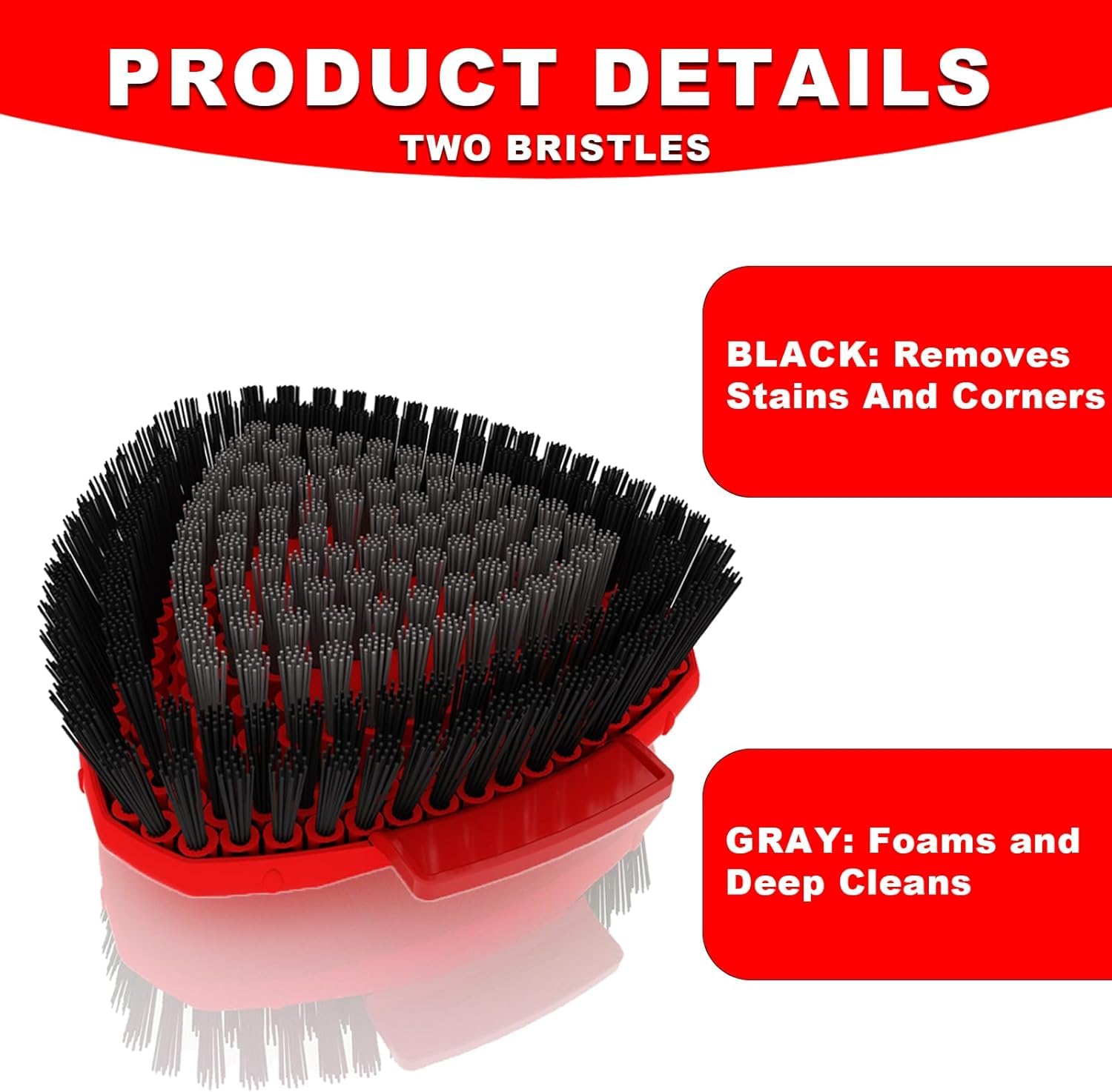 OKcedier 2 Pack Upgrade Scrub Brush Replace Heads Compatible with Vileda EasyWring 1 Tank Spin Mop, Replacement Scrubber Head Brush,Floor Cleaning Brush,More Layers of Bristles for Bathroom, Deck