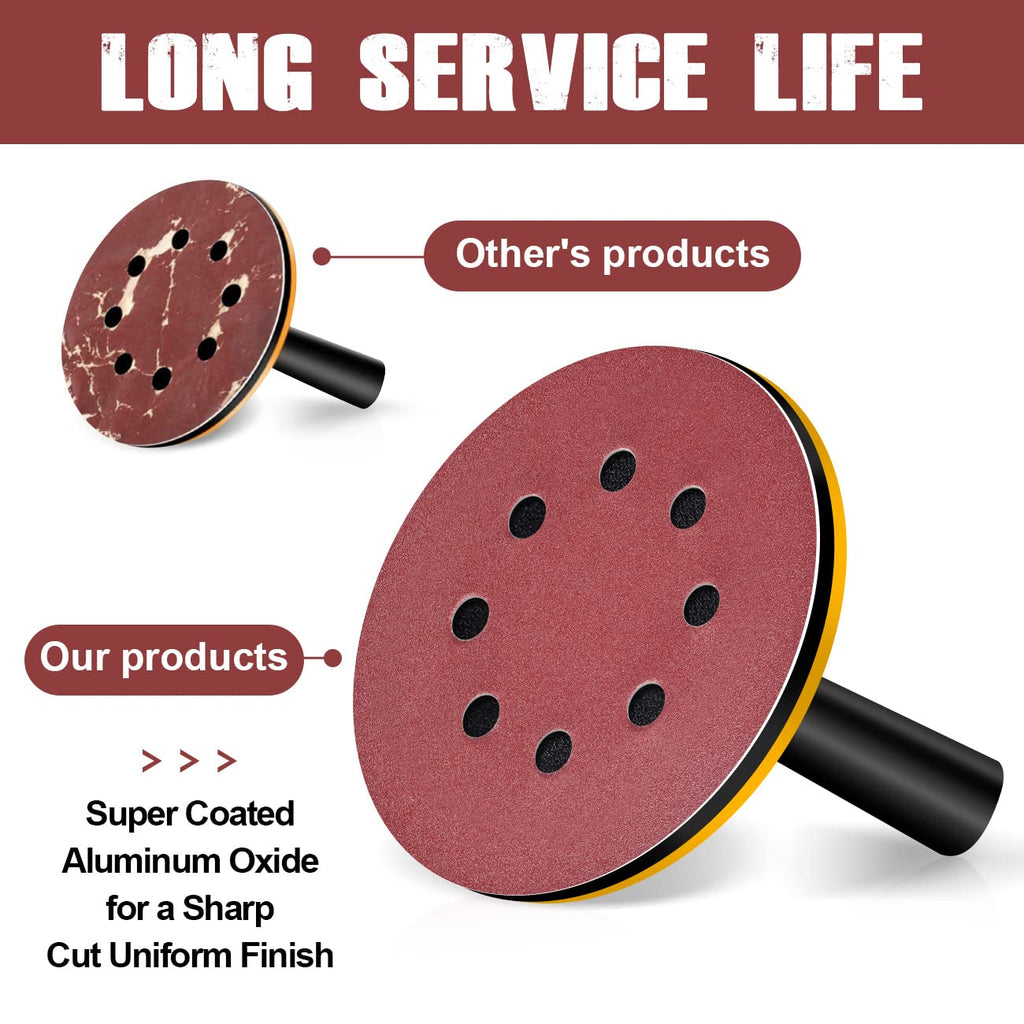 150pcs Sandpaper Set 5 inch 8 Holes Sanding Discs 60 80 100 120 150 180 240 320 400 600 Grit Round Sandpaper Assorted for Random Orbital Sander