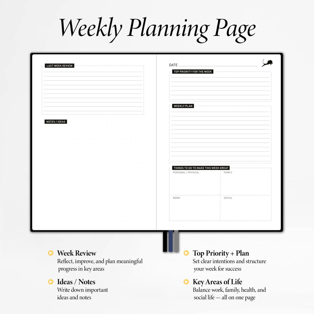 Daily Planner, Calendar & Gratitude Journal to Improve Time-Management, Productivity & Happiness | Vegan Leather Hardcover Organizer with Blank Dates, Undated 6 Months ADHD Planner, 24 Hour Agenda, Teacher Planner & Calendar (Black)