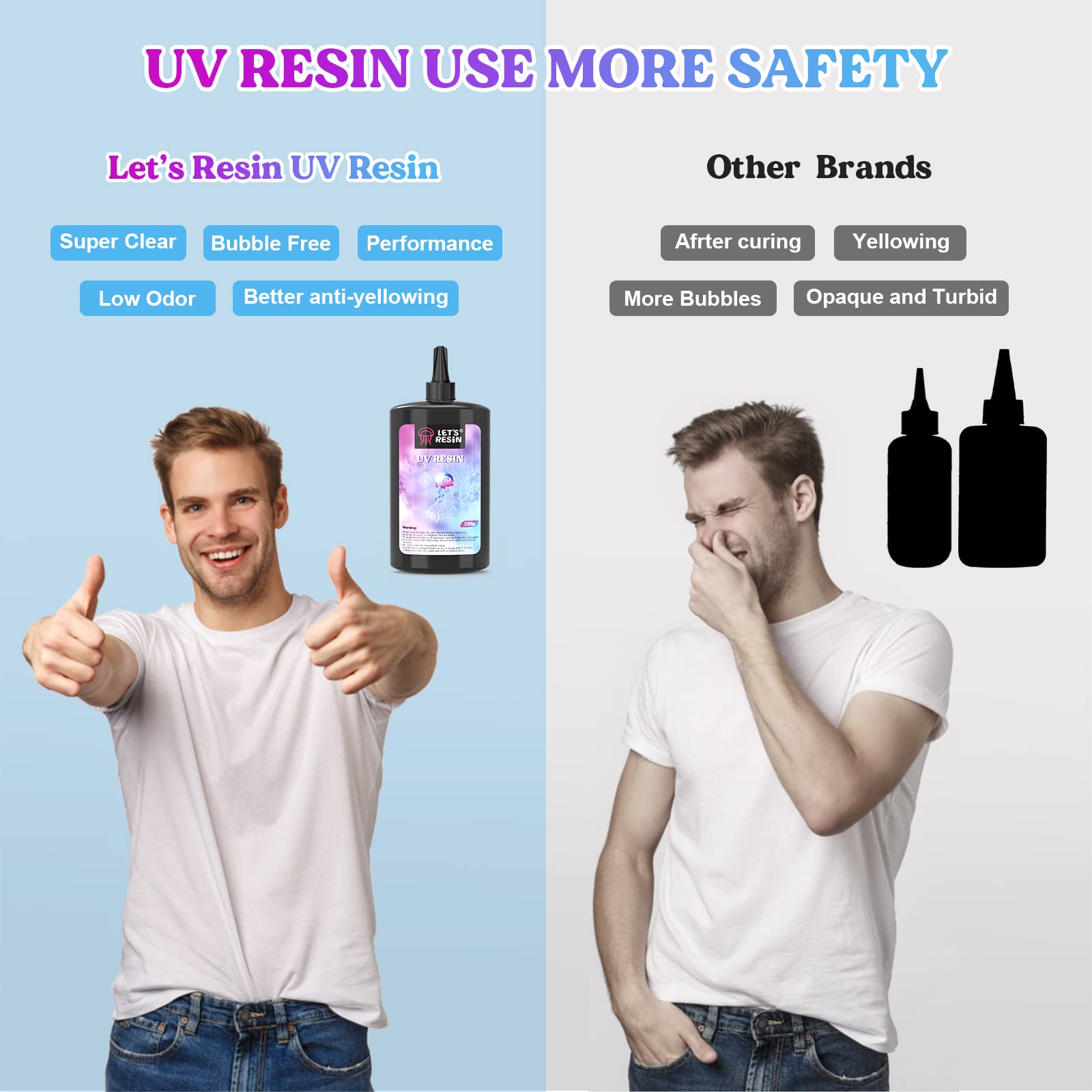 LET'S RESIN UV Resin Kit with Light,153Pcs Resin Jewelry Making Kit with Highly Clear UV Resin, Upgraded UV Lamp, Epoxy Resin Starter Set for Jewelry
