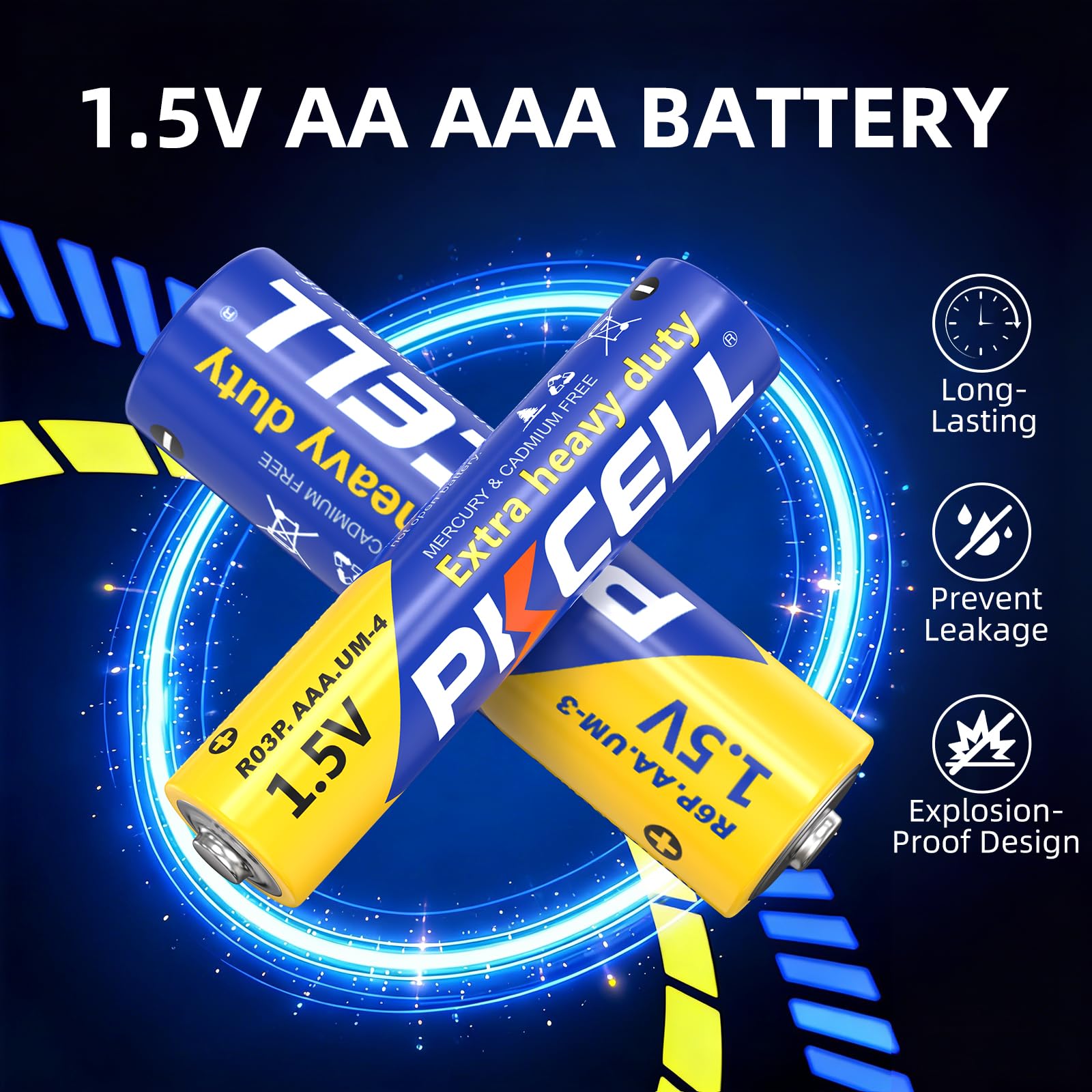 AAA Batteries and AA Batteries 48-Count Combo Pack,Include 24 AAA R03P+24 AA R6P Battery,1.5V Carbon Battery for Wireless Mouse Clock Remote Controls Flashlights (48-Count)