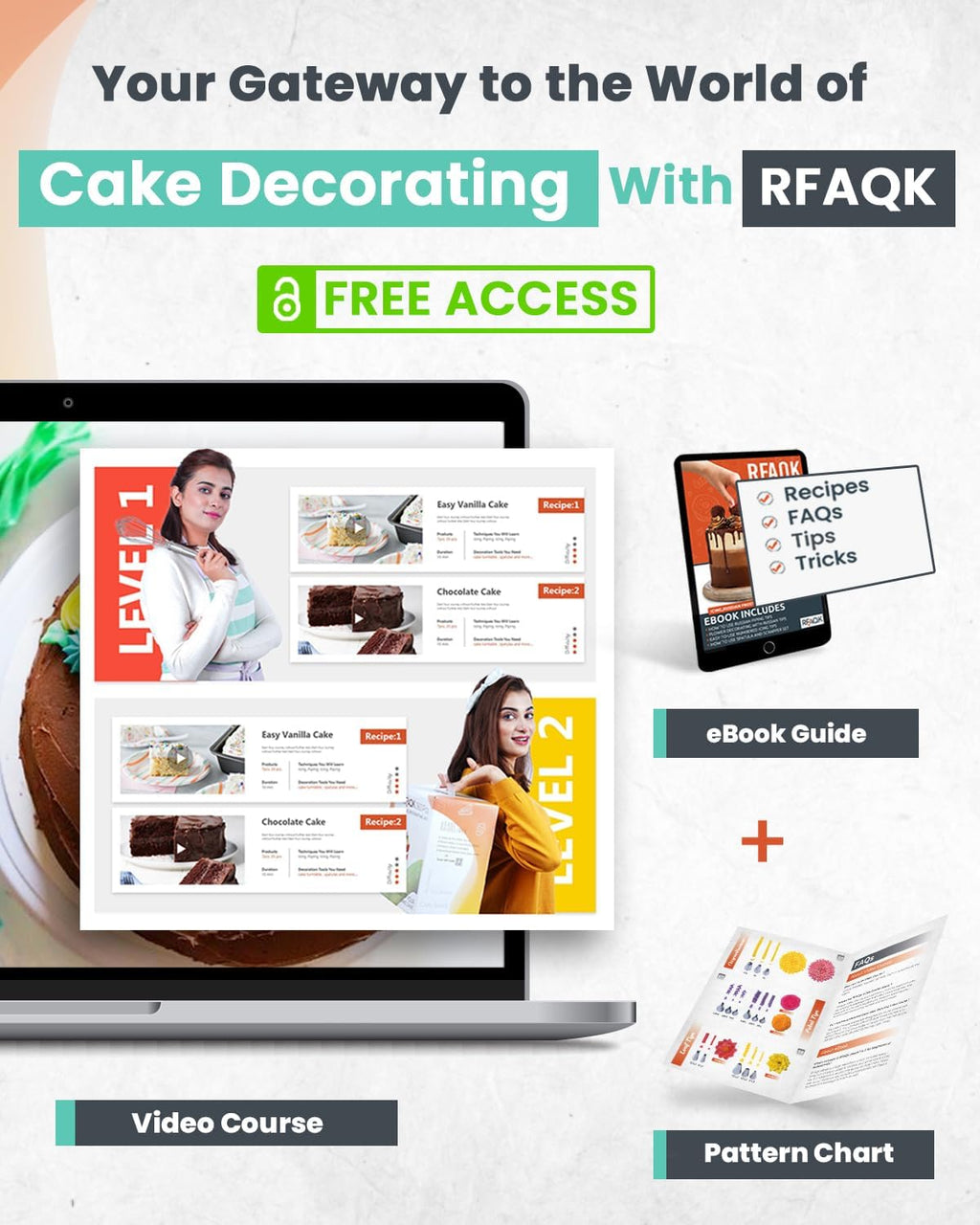 RFAQK 65 PCs Cake Decorating Kit Set with Cake Turntable-Cake leveler-24 Numbered Piping Tips with Pattern Chart & EBook- Straight & Offset Spatula-30 Piping Bags- 3 Scraper Set & Baking Supplies