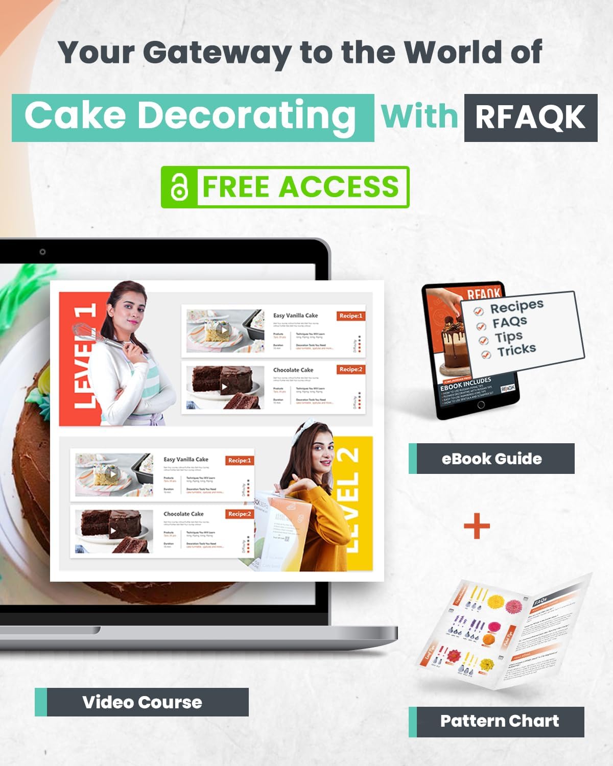 RFAQK 65 PCs Cake Decorating Kit Set with Cake Turntable-Cake leveler-24 Numbered Piping Tips with Pattern Chart & EBook- Straight & Offset Spatula-30 Piping Bags- 3 Scraper Set & Baking Supplies