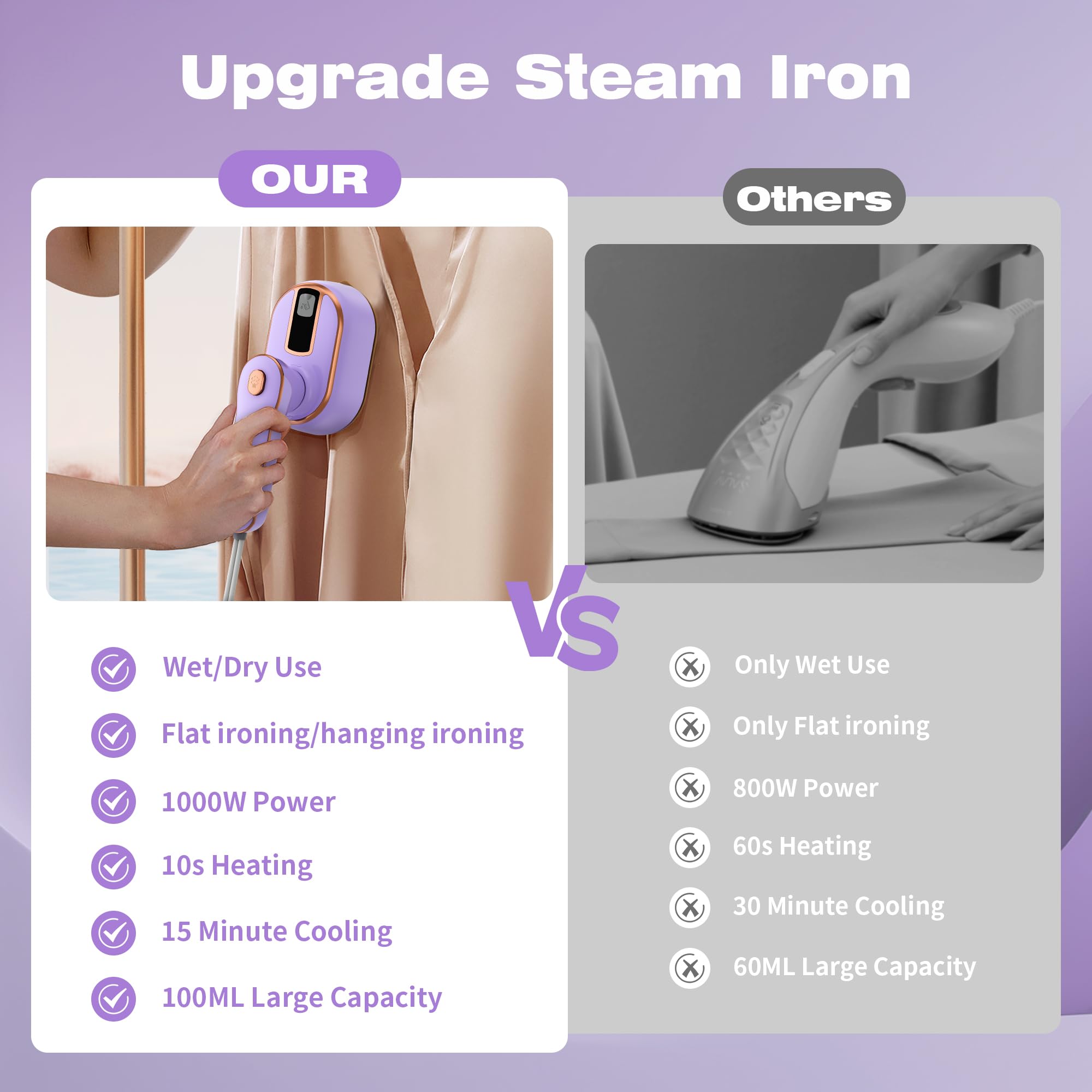 Portable Travel Steamer for Clothes, 2 in 1 Small Spray, 180° Rotating Handle, Lightweight, Quick-Heating, Easy to Use (Purple)
